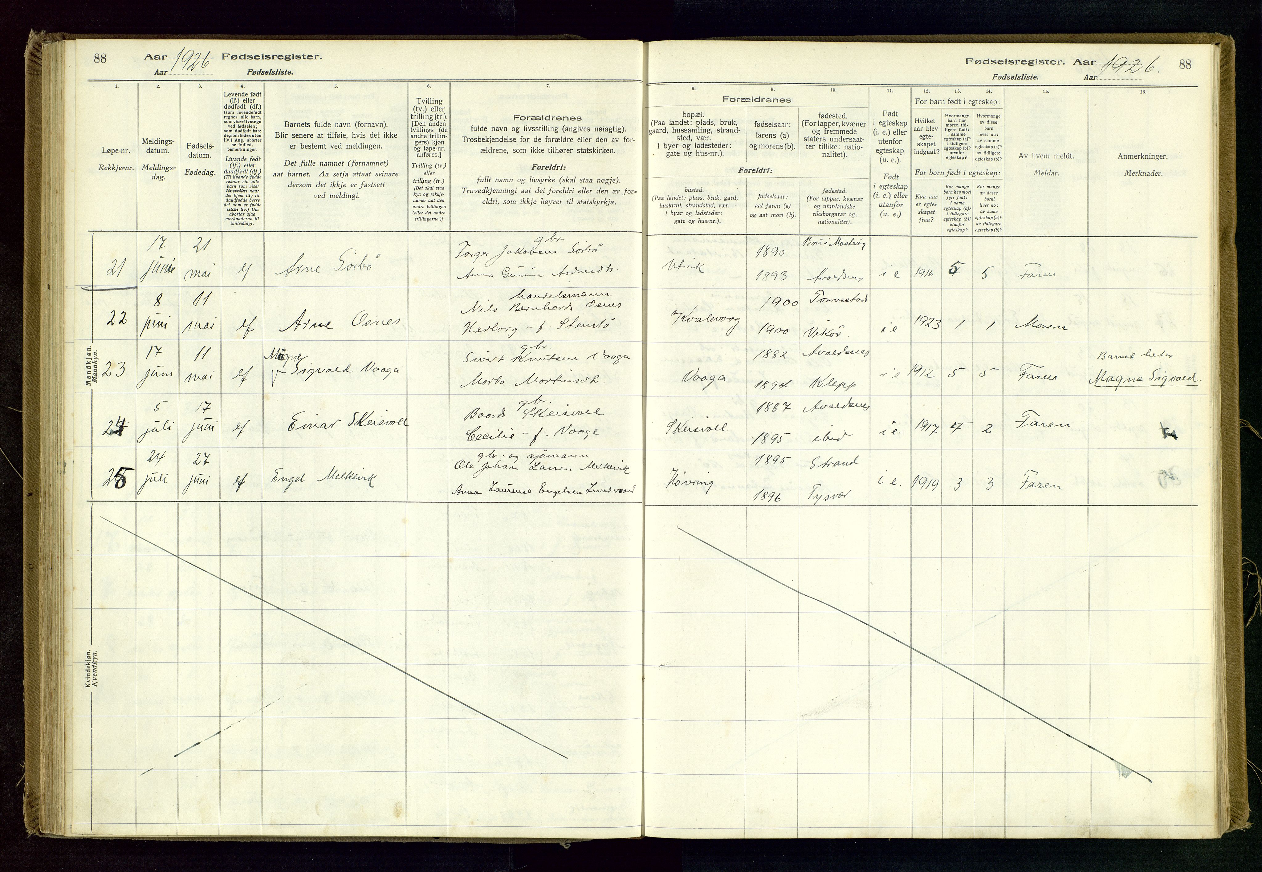 Avaldsnes sokneprestkontor, SAST/A -101851/I/Id/L0001: Fødselsregister nr. 1, 1916-1946, s. 88