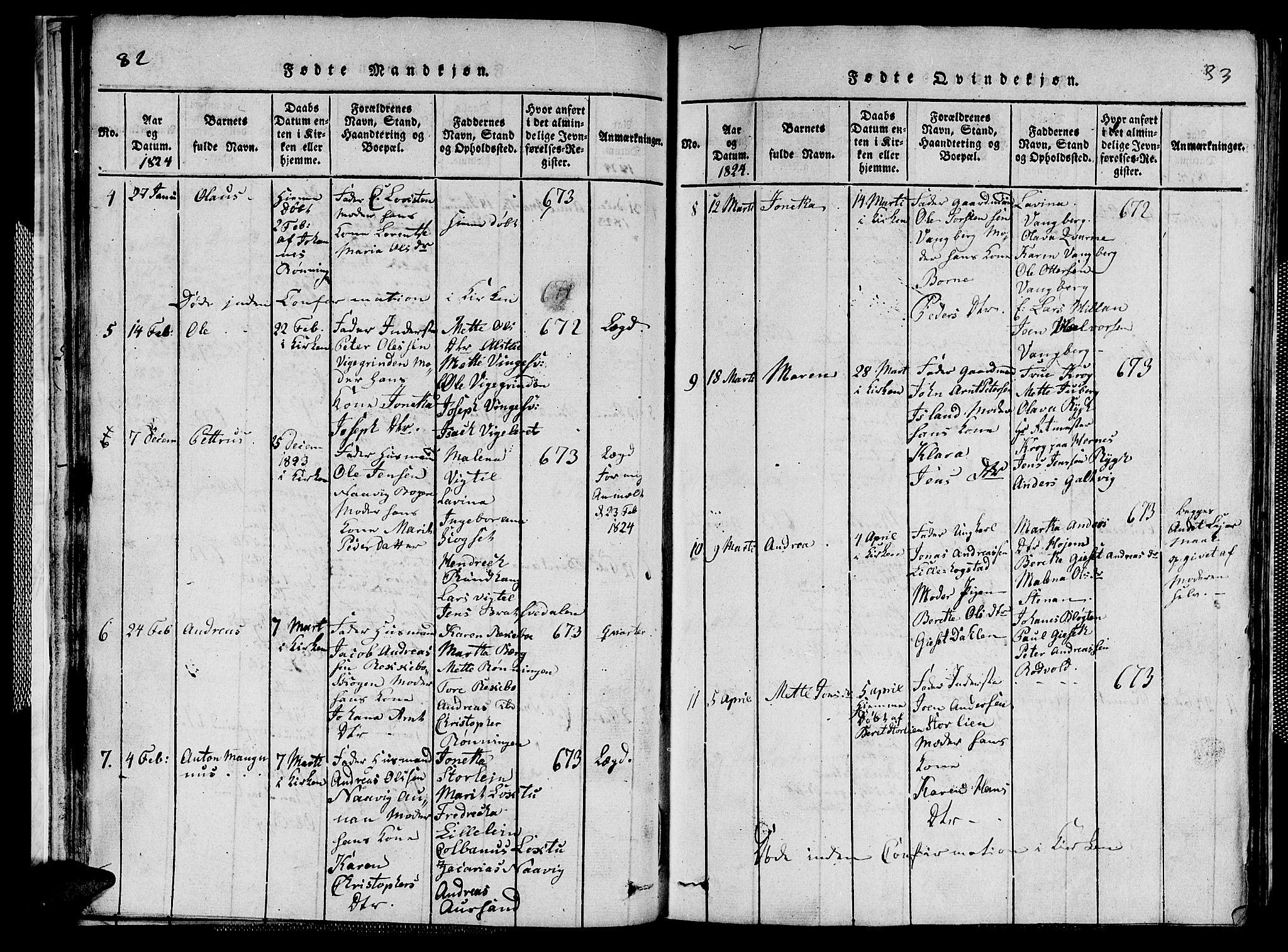 Ministerialprotokoller, klokkerbøker og fødselsregistre - Nord-Trøndelag, SAT/A-1458/713/L0124: Klokkerbok nr. 713C01, 1817-1827, s. 82-83