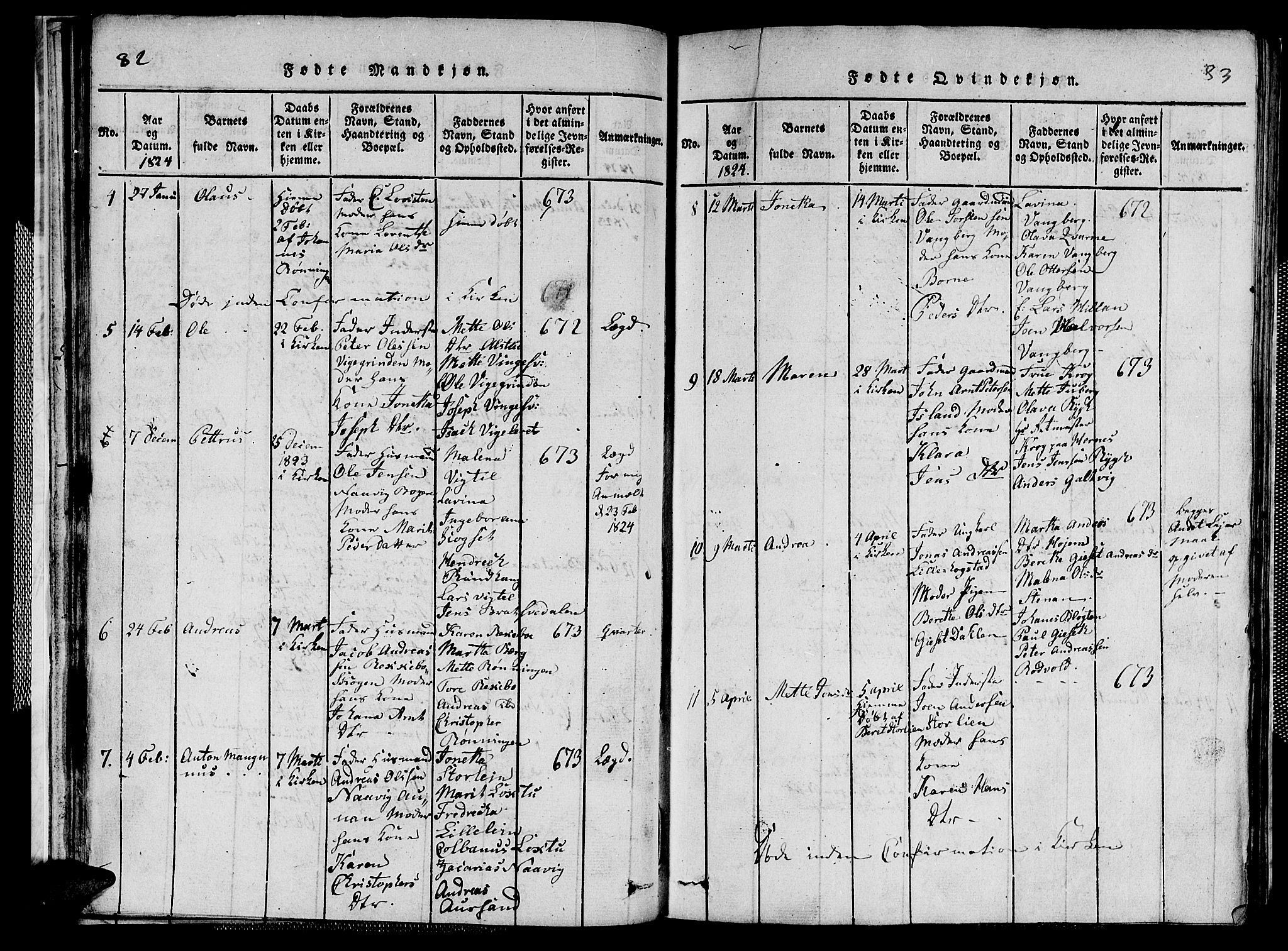 Ministerialprotokoller, klokkerbøker og fødselsregistre - Nord-Trøndelag, AV/SAT-A-1458/713/L0124: Klokkerbok nr. 713C01, 1817-1827, s. 82-83