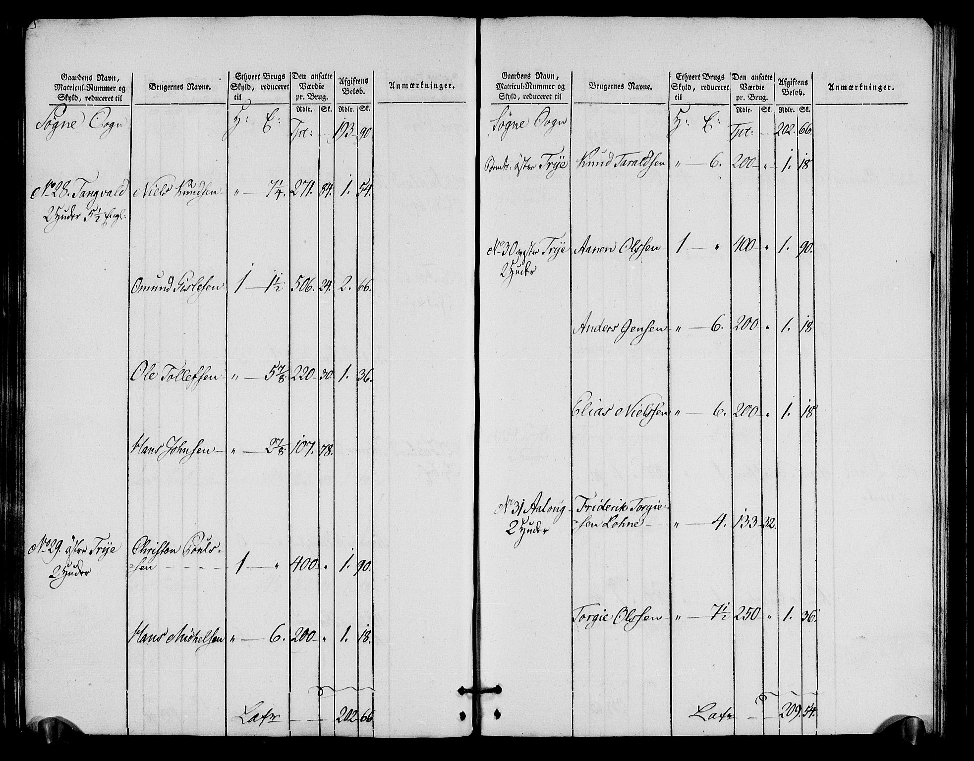 Rentekammeret inntil 1814, Realistisk ordnet avdeling, AV/RA-EA-4070/N/Ne/Nea/L0090: Mandal fogderi. Oppebørselsregister, 1803-1804, s. 88