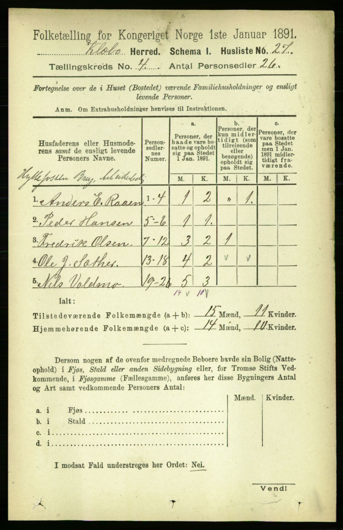 RA, Folketelling 1891 for 1662 Klæbu herred, 1891, s. 720