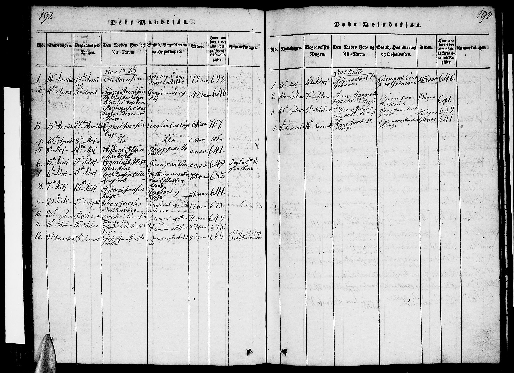 Ministerialprotokoller, klokkerbøker og fødselsregistre - Nordland, AV/SAT-A-1459/812/L0186: Klokkerbok nr. 812C04, 1820-1849, s. 192-193