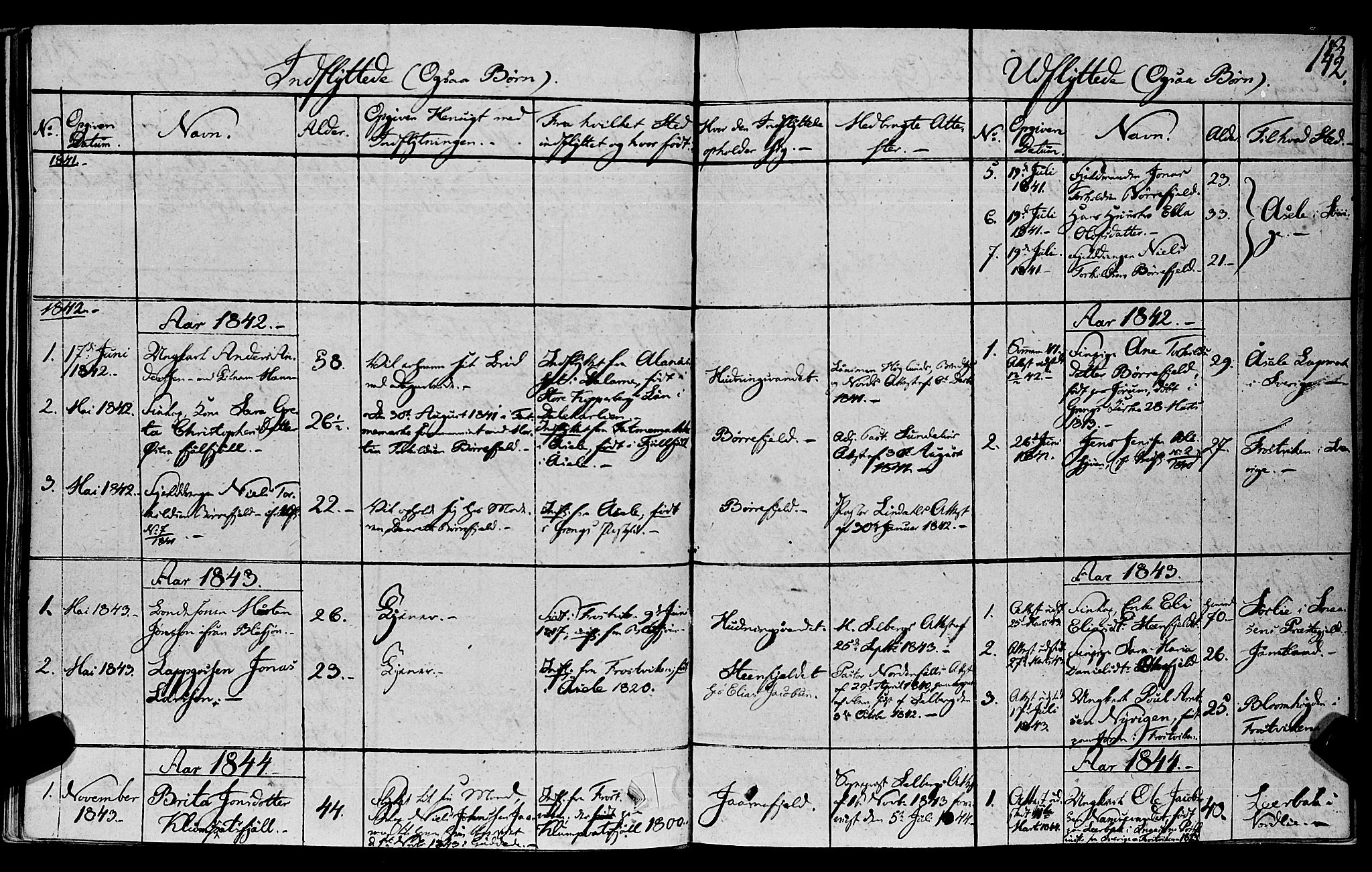 Ministerialprotokoller, klokkerbøker og fødselsregistre - Nord-Trøndelag, SAT/A-1458/762/L0538: Ministerialbok nr. 762A02 /1, 1833-1879, s. 142
