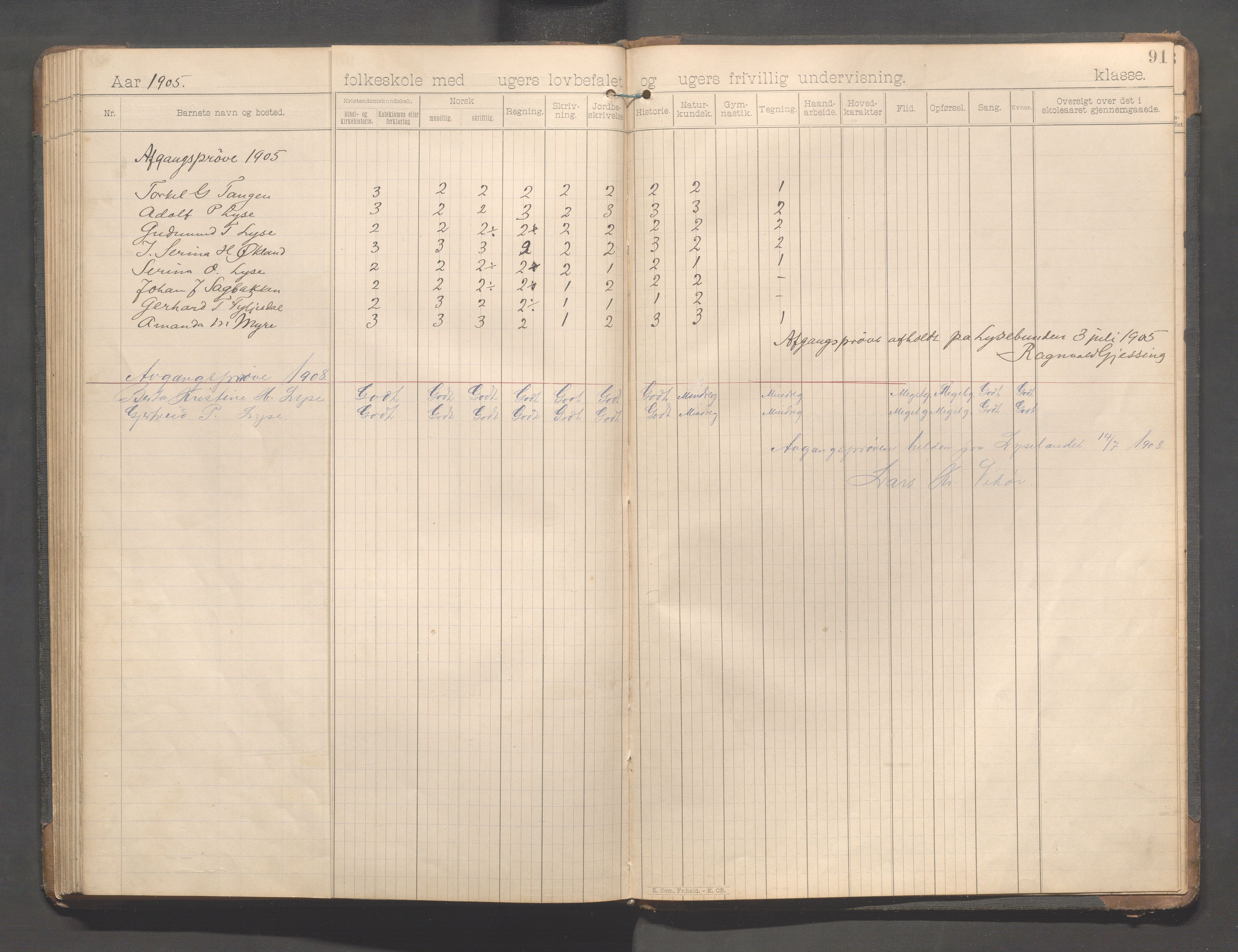 Forsand kommune - Lyse skole, IKAR/K-101613/H/L0002: Skoleprotokoll - Indre Lysefjord, Kalleli, Lyselandet, Håheller, Fossmark, 1894-1908, s. 91