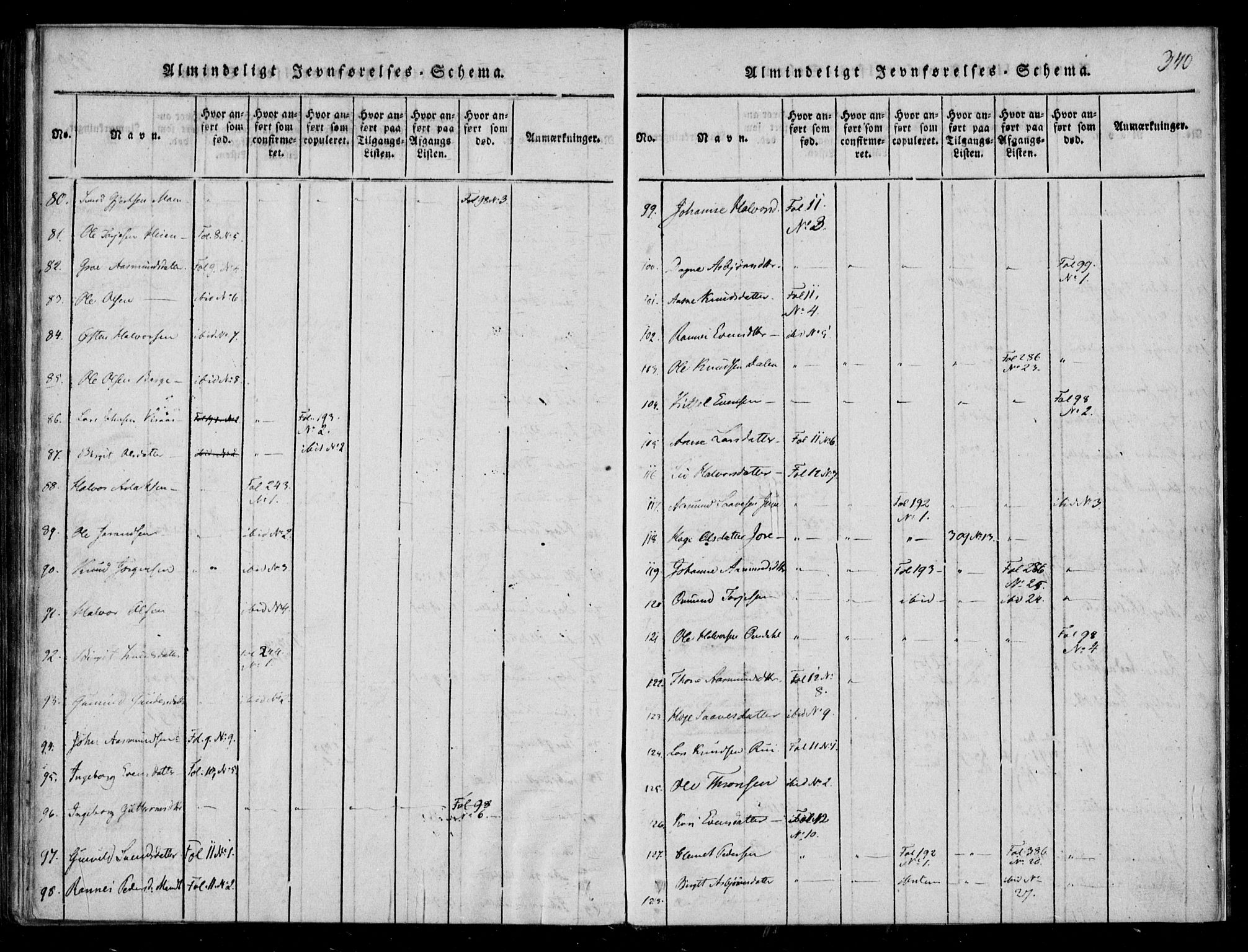 Lårdal kirkebøker, AV/SAKO-A-284/F/Fb/L0001: Ministerialbok nr. II 1, 1815-1860, s. 340