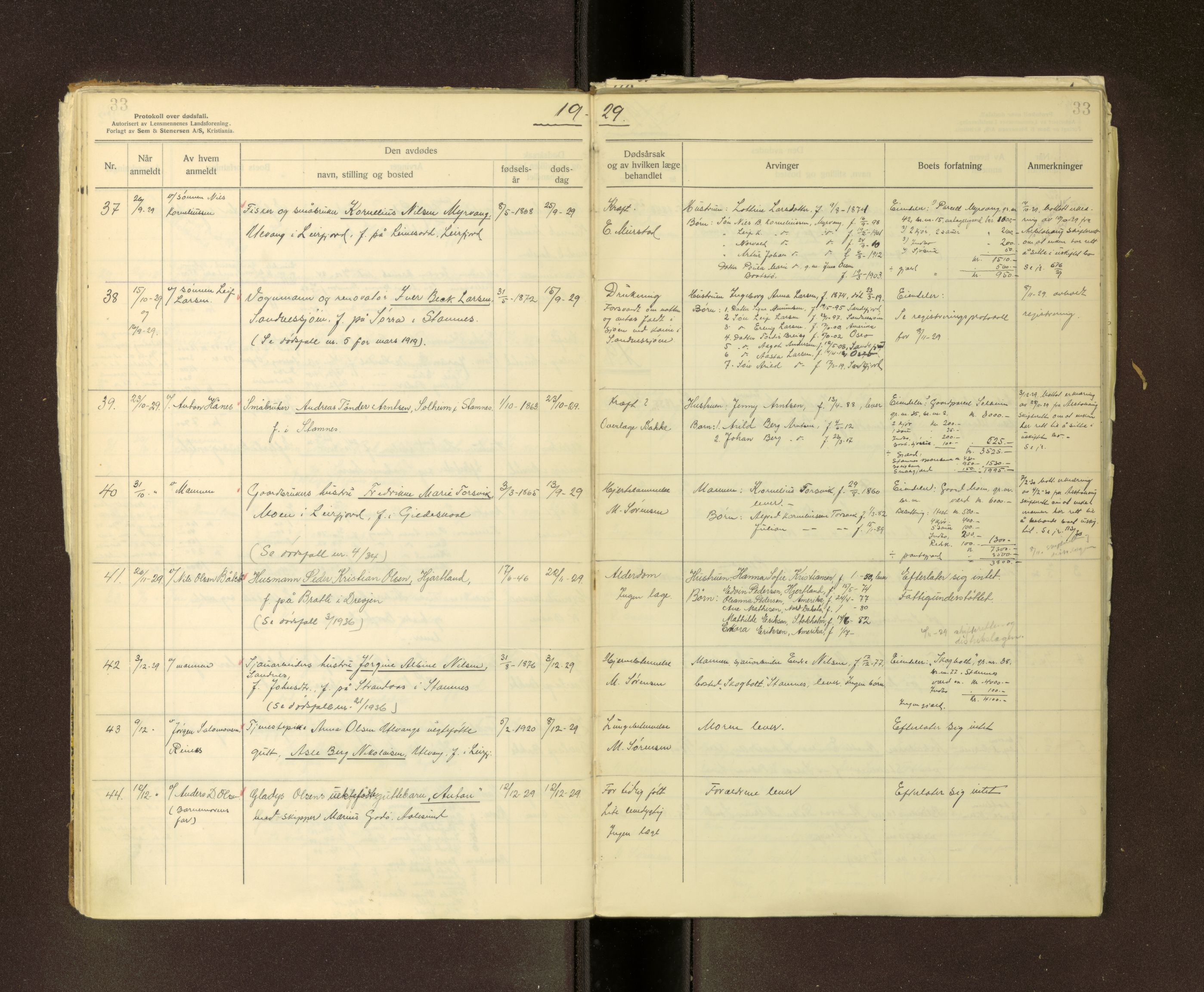 Alstahaug og Leirfjord lensmannskontor, AV/SAT-A-5675/1/02/L0004: 2.01.04 - Dødsfallsprotokoll, 1924-1943, s. 33