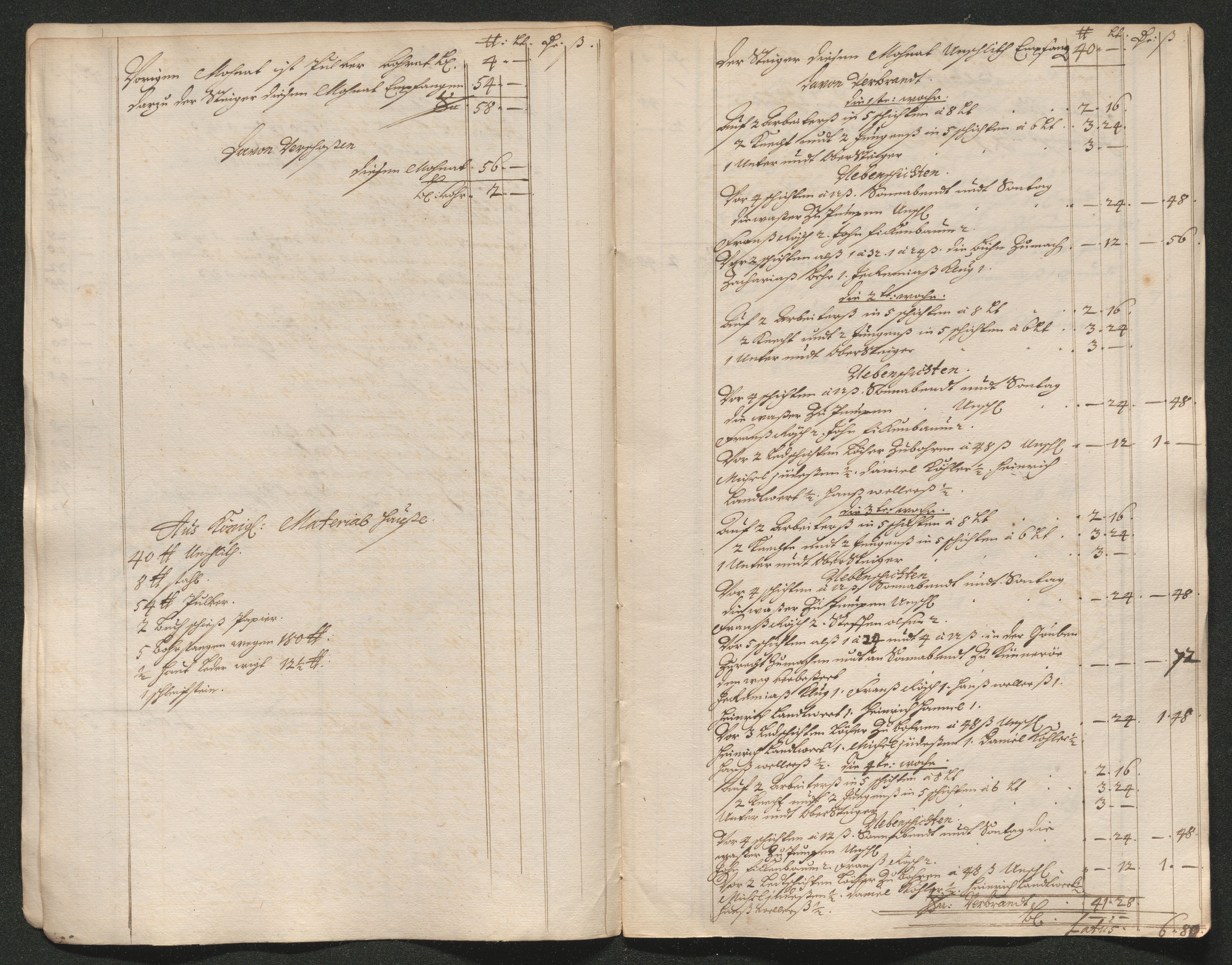 Kongsberg Sølvverk 1623-1816, AV/SAKO-EA-3135/001/D/Dc/Dcd/L0064: Utgiftsregnskap for gruver m.m. , 1687, s. 271