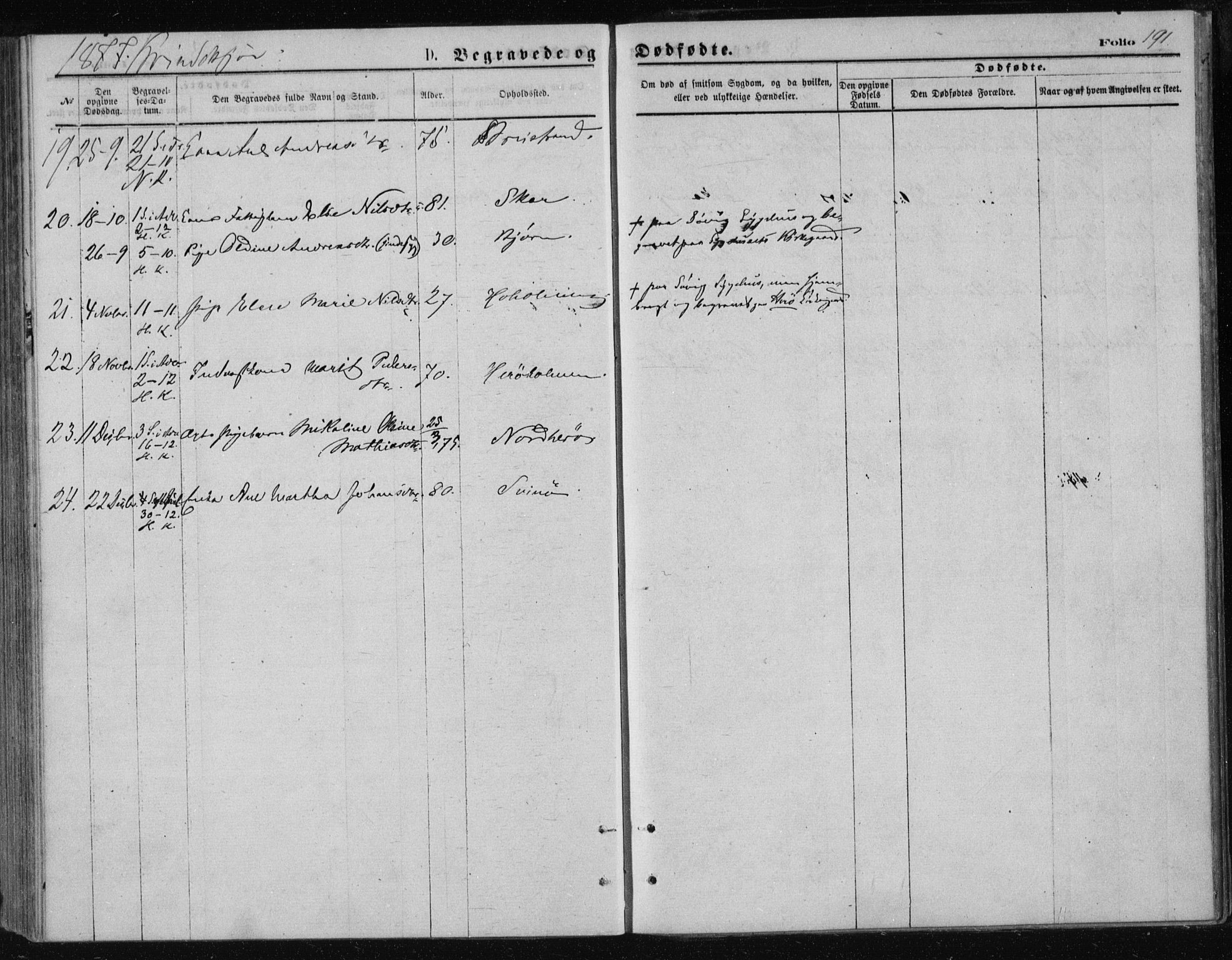 Ministerialprotokoller, klokkerbøker og fødselsregistre - Nordland, AV/SAT-A-1459/834/L0506: Ministerialbok nr. 834A04, 1872-1878, s. 191