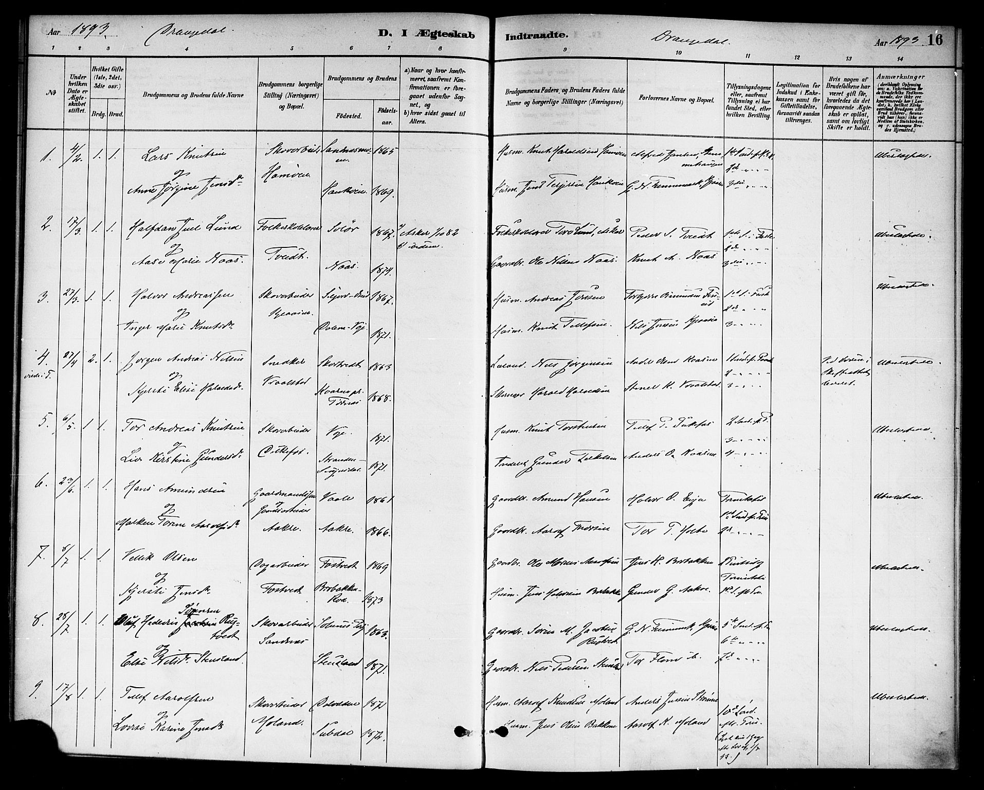 Drangedal kirkebøker, AV/SAKO-A-258/F/Fa/L0011: Ministerialbok nr. 11 /1, 1885-1894, s. 16