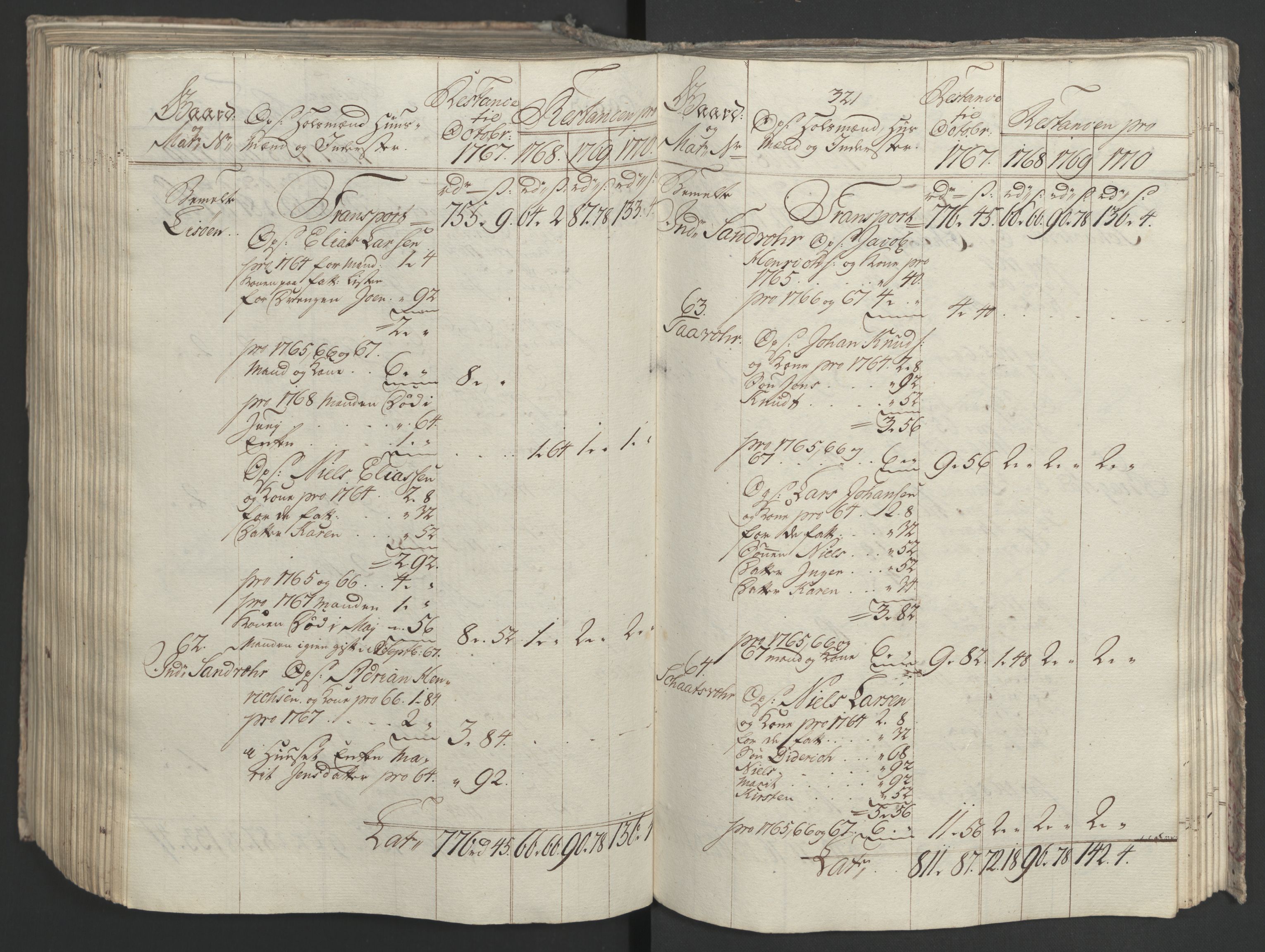 Rentekammeret inntil 1814, Realistisk ordnet avdeling, AV/RA-EA-4070/Ol/L0023: [Gg 10]: Ekstraskatten, 23.09.1762. Helgeland (restanseregister), 1767-1772, s. 580