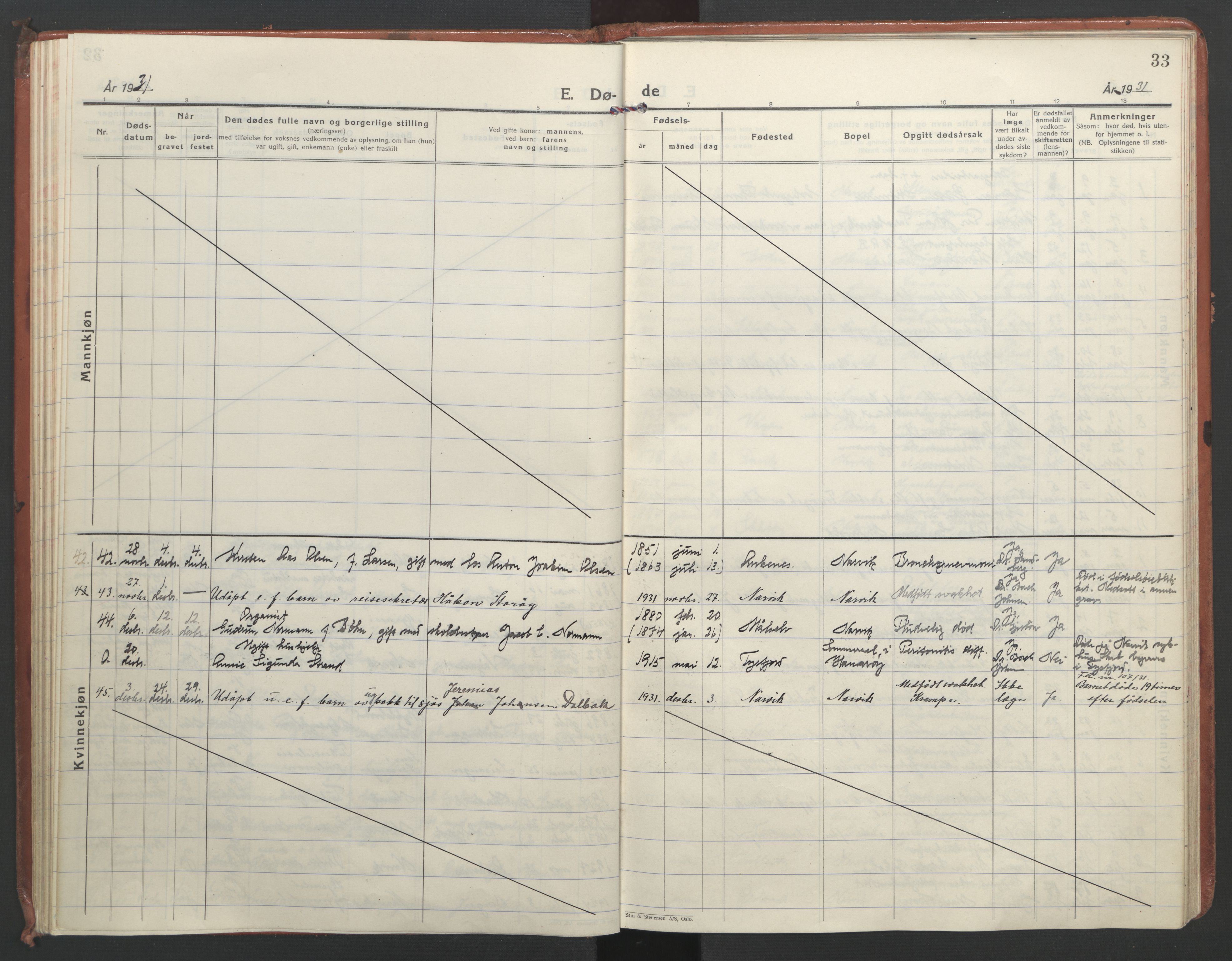 Ministerialprotokoller, klokkerbøker og fødselsregistre - Nordland, AV/SAT-A-1459/871/L1005: Ministerialbok nr. 871A21, 1926-1940, s. 33