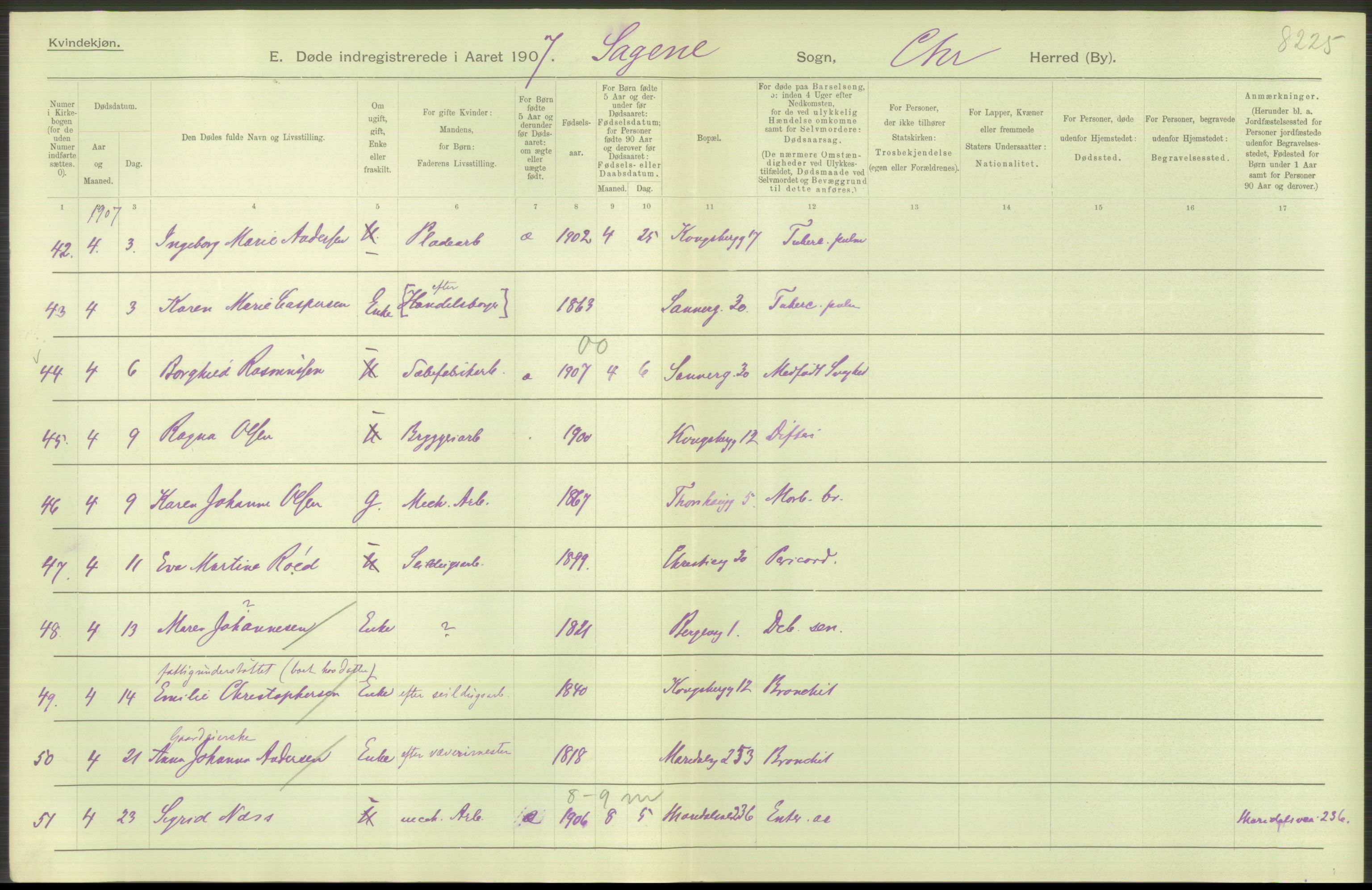 Statistisk sentralbyrå, Sosiodemografiske emner, Befolkning, AV/RA-S-2228/D/Df/Dfa/Dfae/L0009: Kristiania: Døde, 1907, s. 52