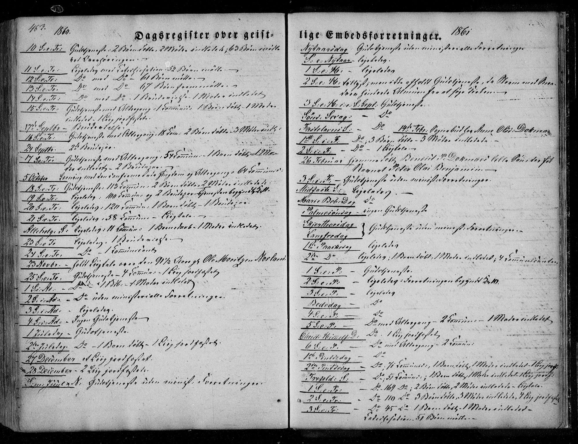 Ministerialprotokoller, klokkerbøker og fødselsregistre - Nordland, SAT/A-1459/846/L0644: Ministerialbok nr. 846A02, 1837-1872, s. 463