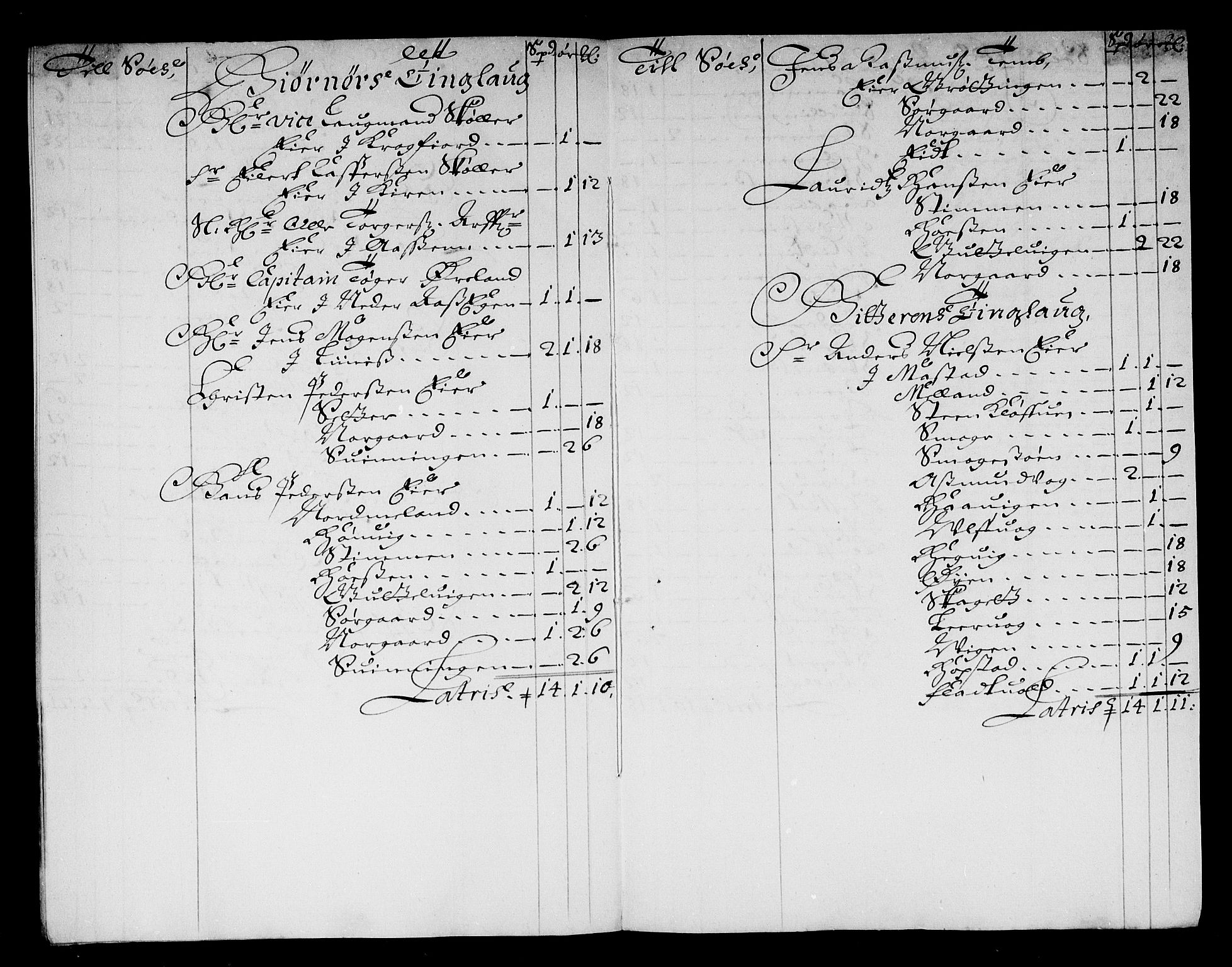 Rentekammeret inntil 1814, Reviderte regnskaper, Stiftamtstueregnskaper, Trondheim stiftamt og Nordland amt, AV/RA-EA-6044/R/Re/L0055: Trondheim stiftamt og Nordland amt, 1677-1679