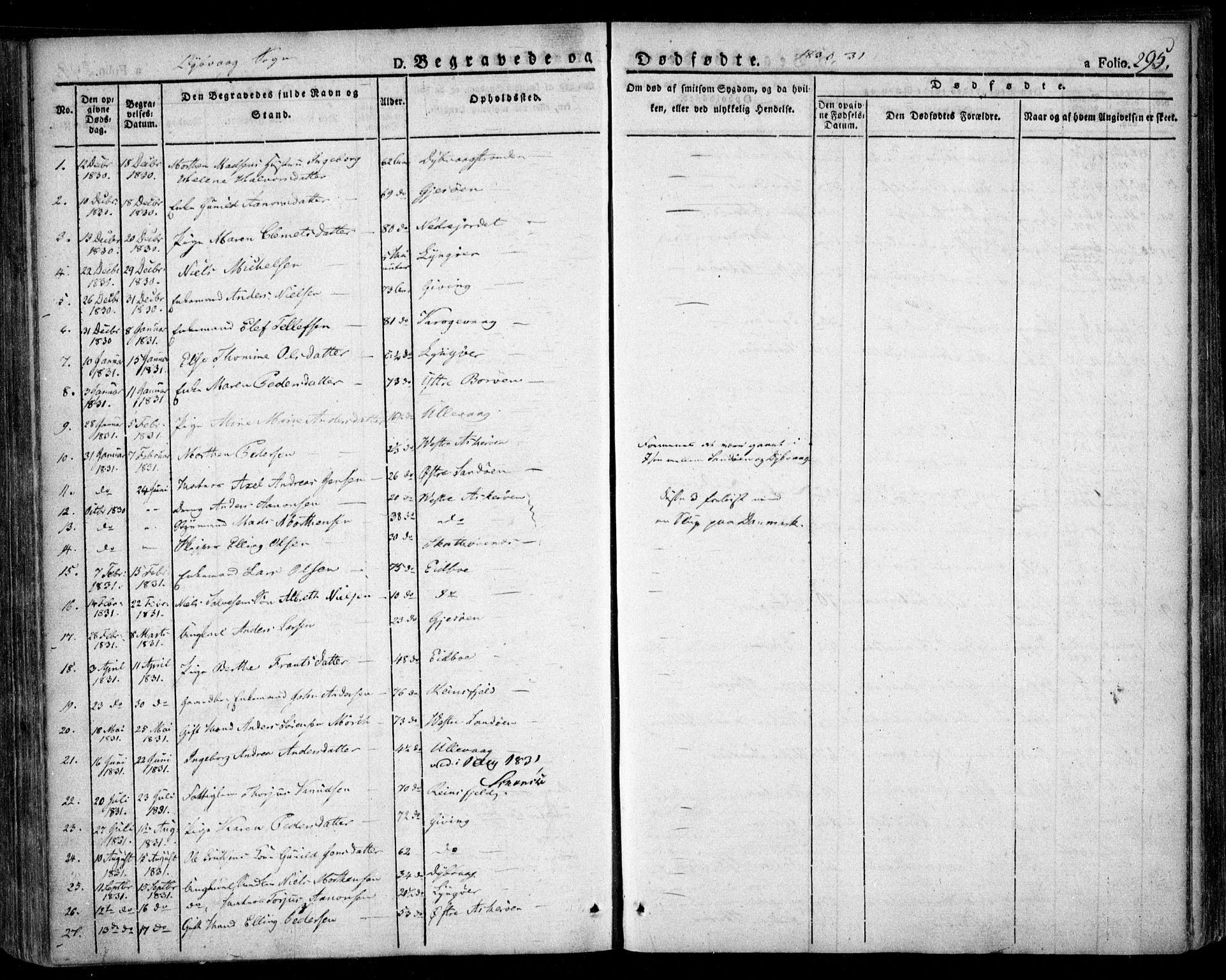 Dypvåg sokneprestkontor, AV/SAK-1111-0007/F/Fa/Faa/L0004: Ministerialbok nr. A 4, 1824-1840, s. 295