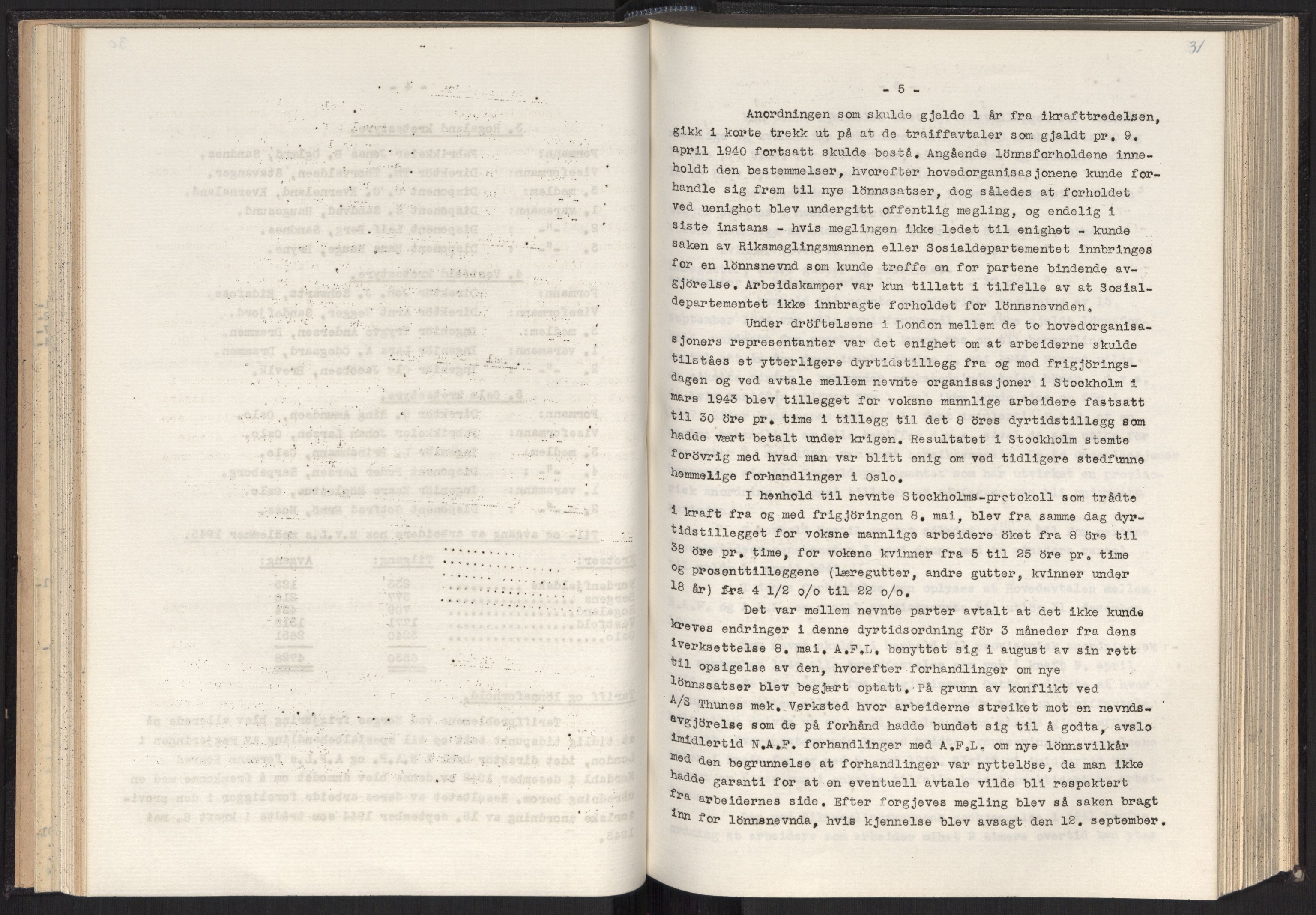 Teknologibedriftenes Landsforening TBL, RA/PA-1700/A/Ad/L0007: Årsberetning med register, 1940-1951, s. 31