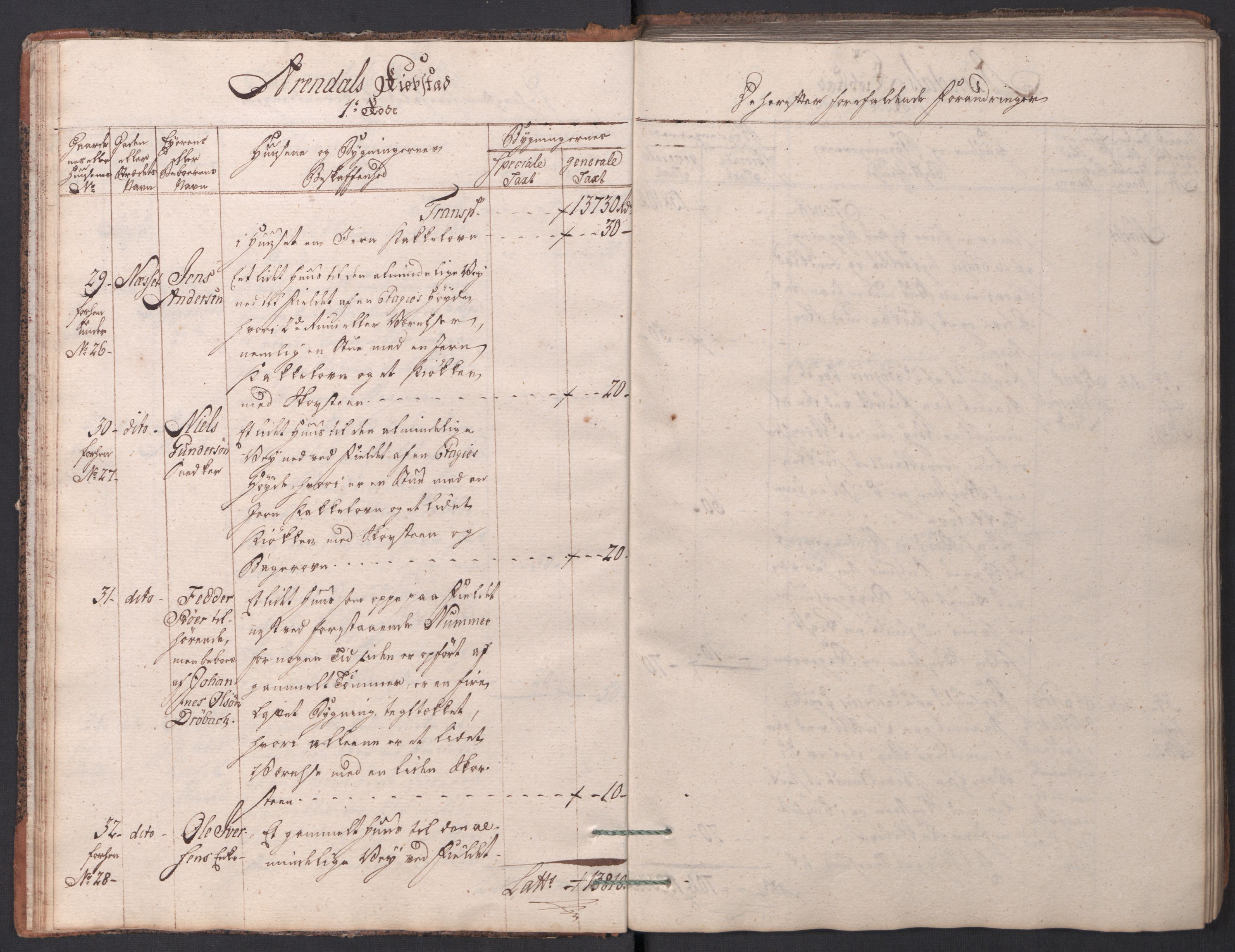 Kommersekollegiet, Brannforsikringskontoret 1767-1814, AV/RA-EA-5458/F/Fa/L0001/0001: Arendal / Branntakstprotokoll, 1777-1786