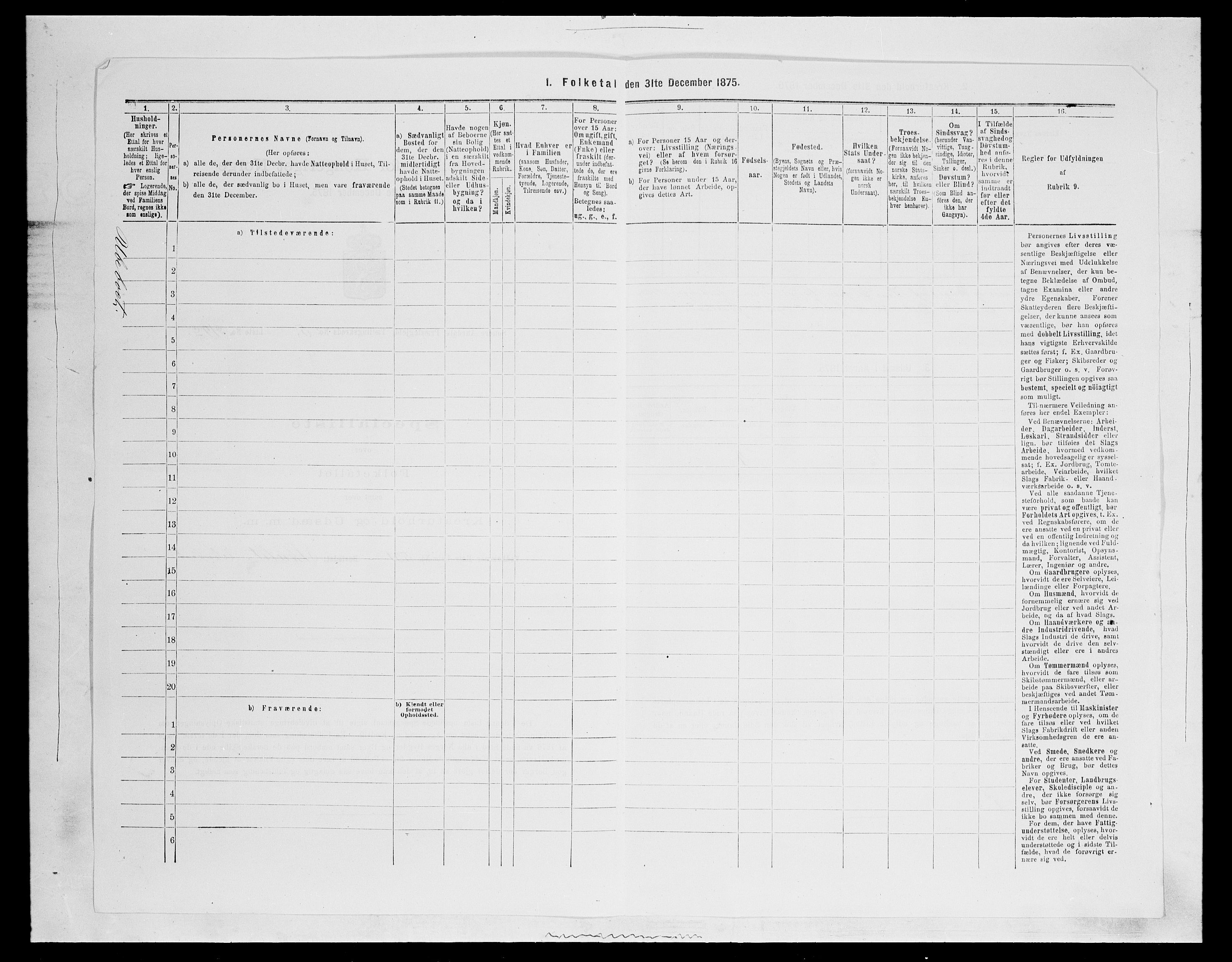 SAH, Folketelling 1875 for 0540P Sør-Aurdal prestegjeld, 1875, s. 984