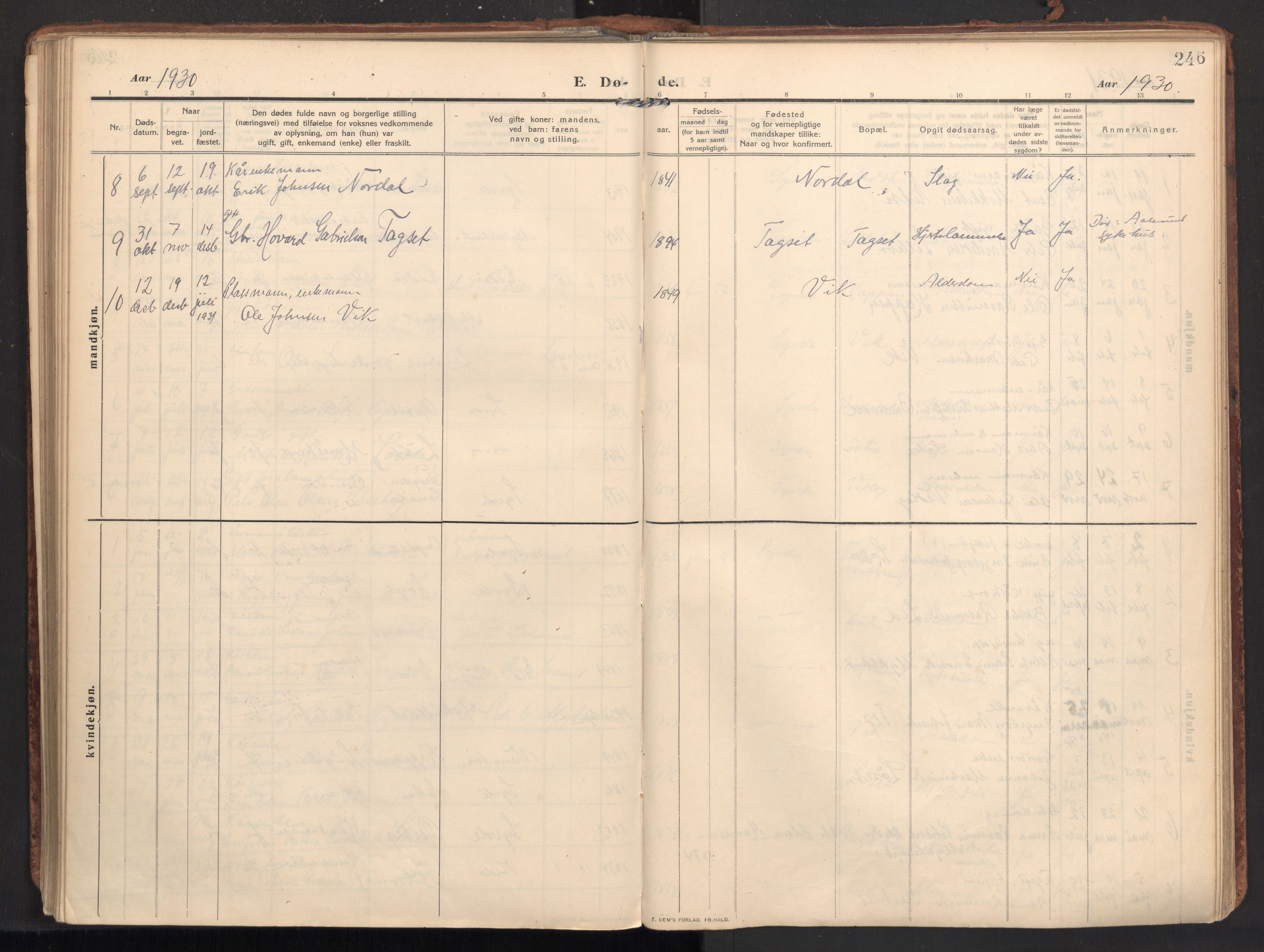 Ministerialprotokoller, klokkerbøker og fødselsregistre - Møre og Romsdal, AV/SAT-A-1454/502/L0026: Ministerialbok nr. 502A04, 1909-1933, s. 246