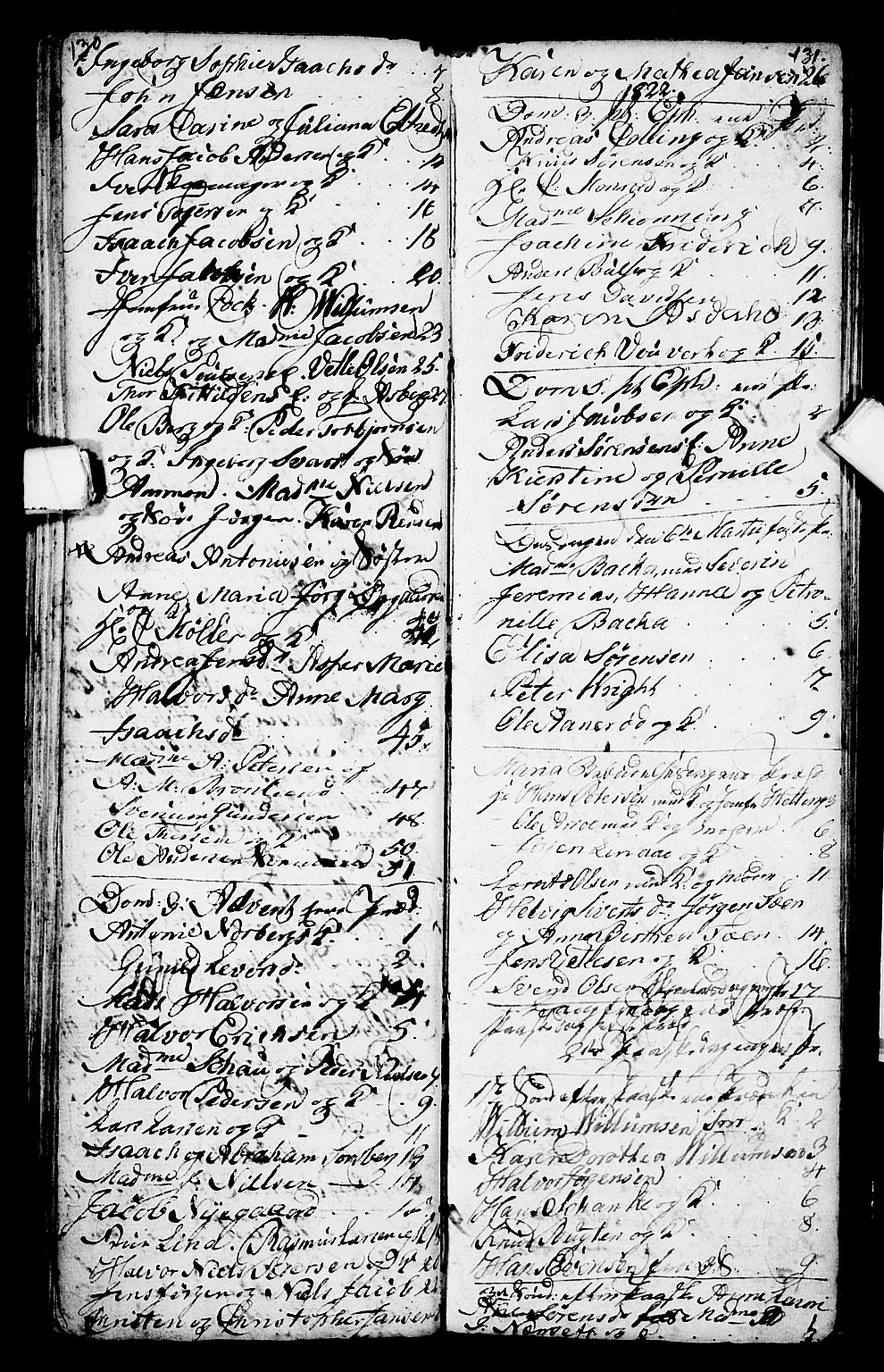 Porsgrunn kirkebøker , SAKO/A-104/G/Ga/L0001: Klokkerbok nr. I 1, 1766-1790, s. 130-131