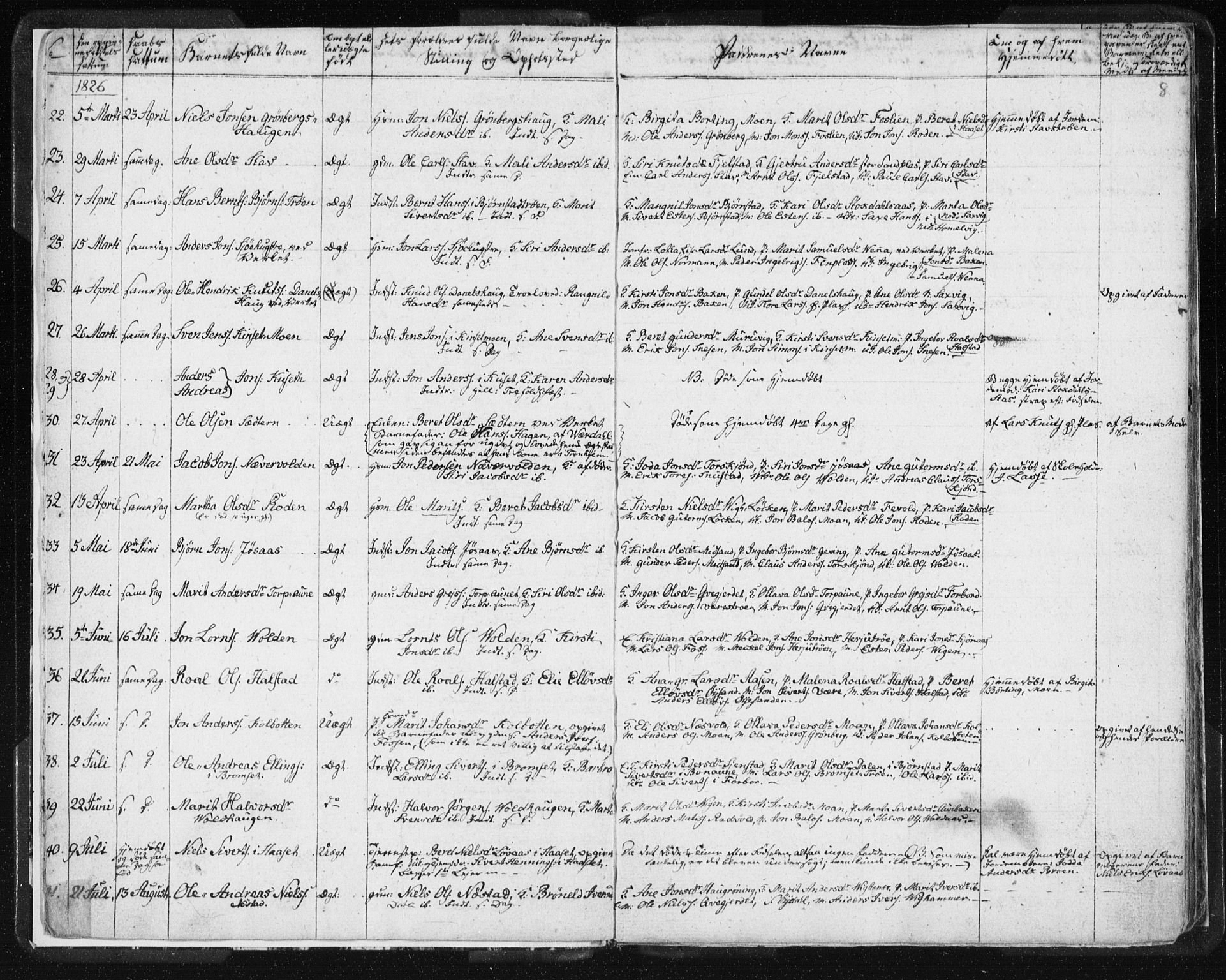 Ministerialprotokoller, klokkerbøker og fødselsregistre - Sør-Trøndelag, SAT/A-1456/616/L0404: Ministerialbok nr. 616A01, 1823-1831, s. 8