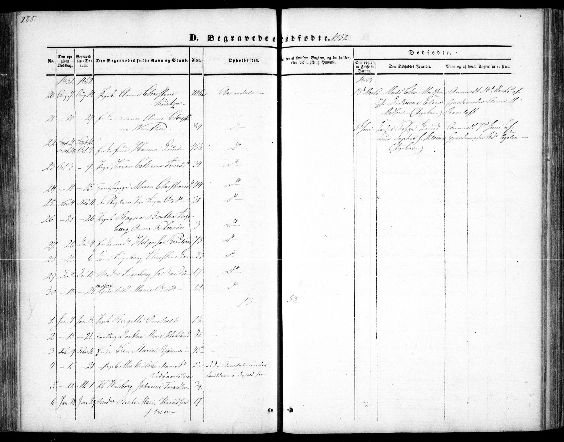 Arendal sokneprestkontor, Trefoldighet, AV/SAK-1111-0040/F/Fa/L0005: Ministerialbok nr. A 5, 1838-1854, s. 285