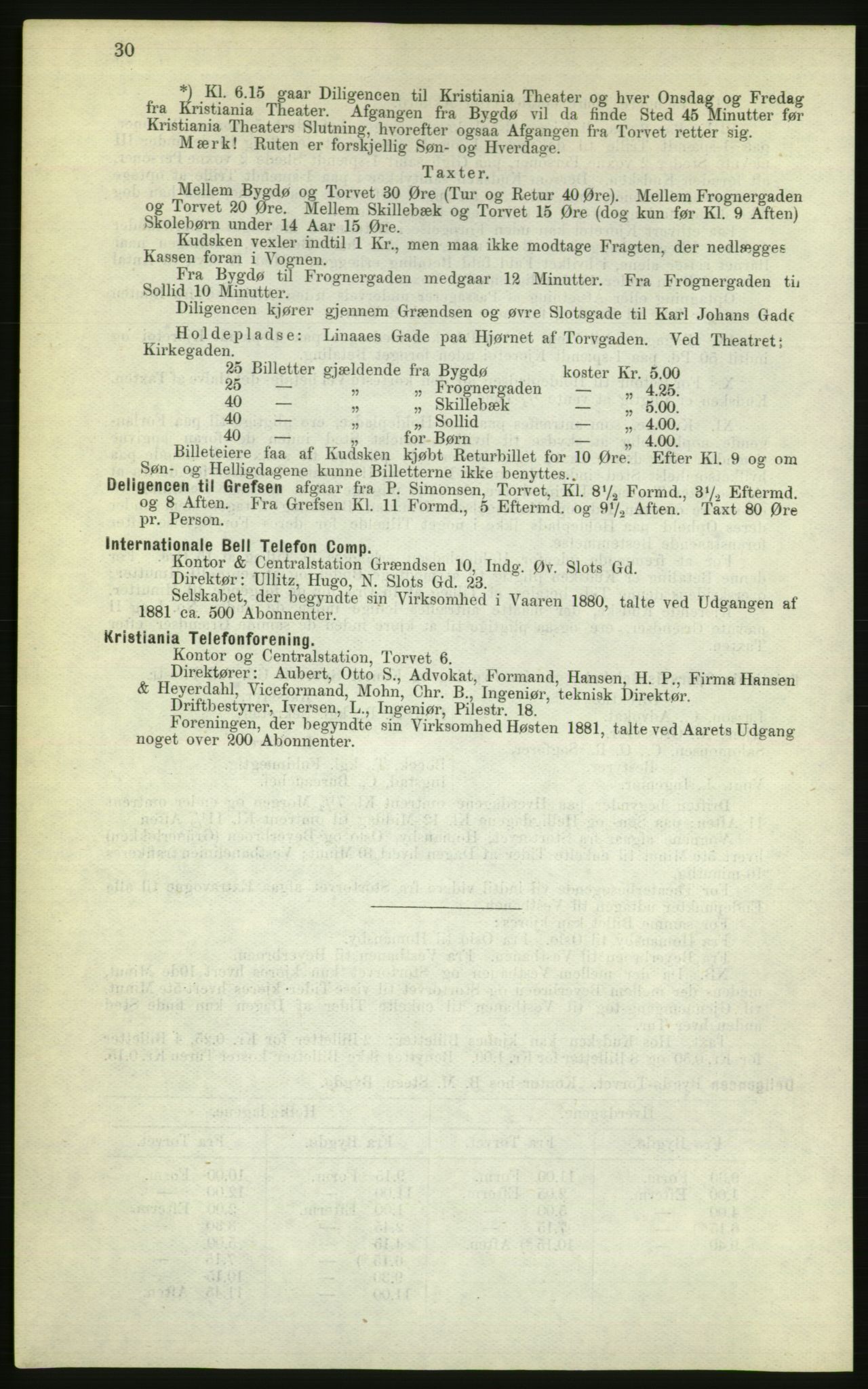 Kristiania/Oslo adressebok, PUBL/-, 1882, s. 30