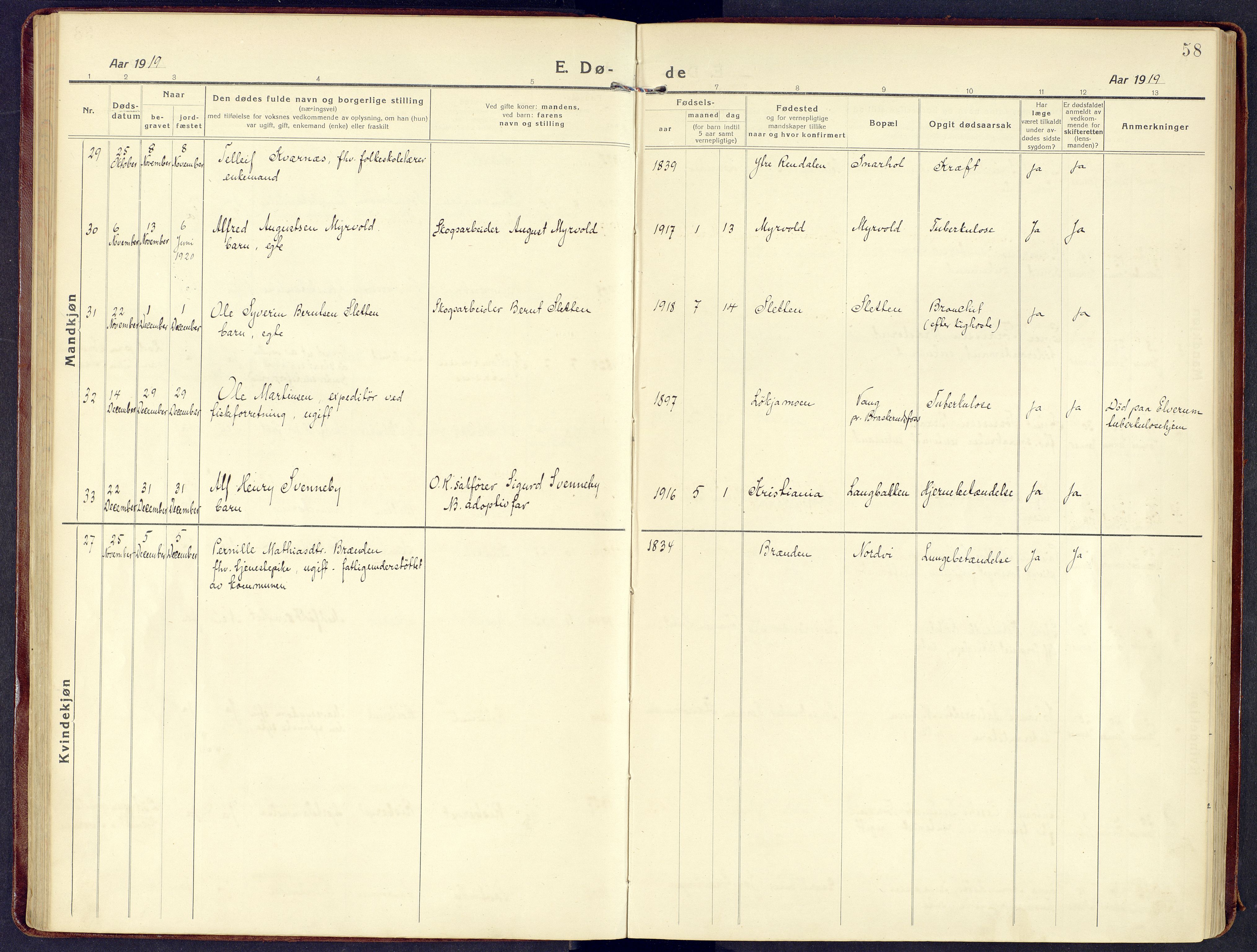 Våler prestekontor, Hedmark, AV/SAH-PREST-040/H/Ha/Haa/L0011: Ministerialbok nr. 11, 1919-1933, s. 58