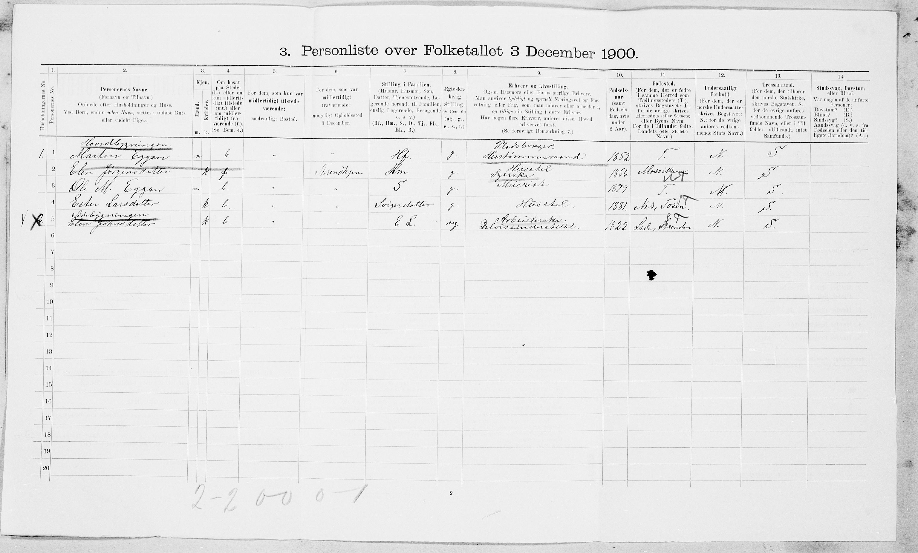 SAT, Folketelling 1900 for 1661 Tiller herred, 1900, s. 177