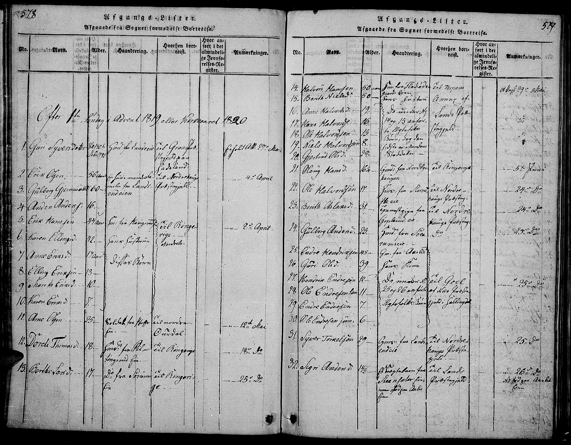 Sør-Aurdal prestekontor, AV/SAH-PREST-128/H/Ha/Hab/L0001: Klokkerbok nr. 1, 1815-1826, s. 578-579