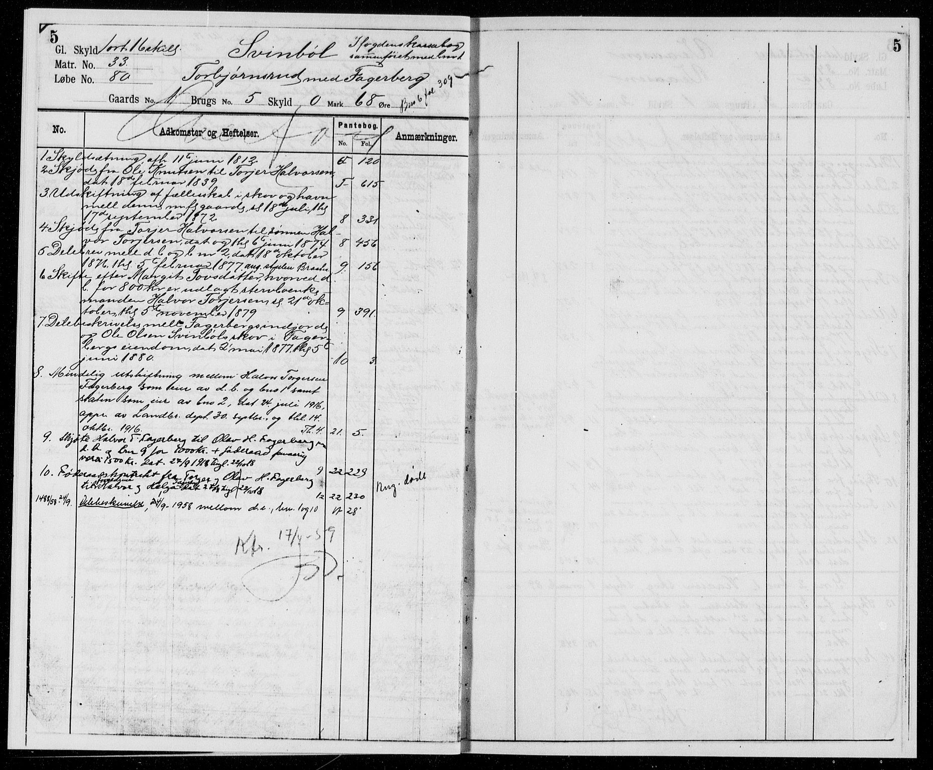 Øvre Telemark østfjelske sorenskriveri, SAKO/A-213/G/Gb/Gbd/L0001: Panteregister nr. IV 1, s. 5