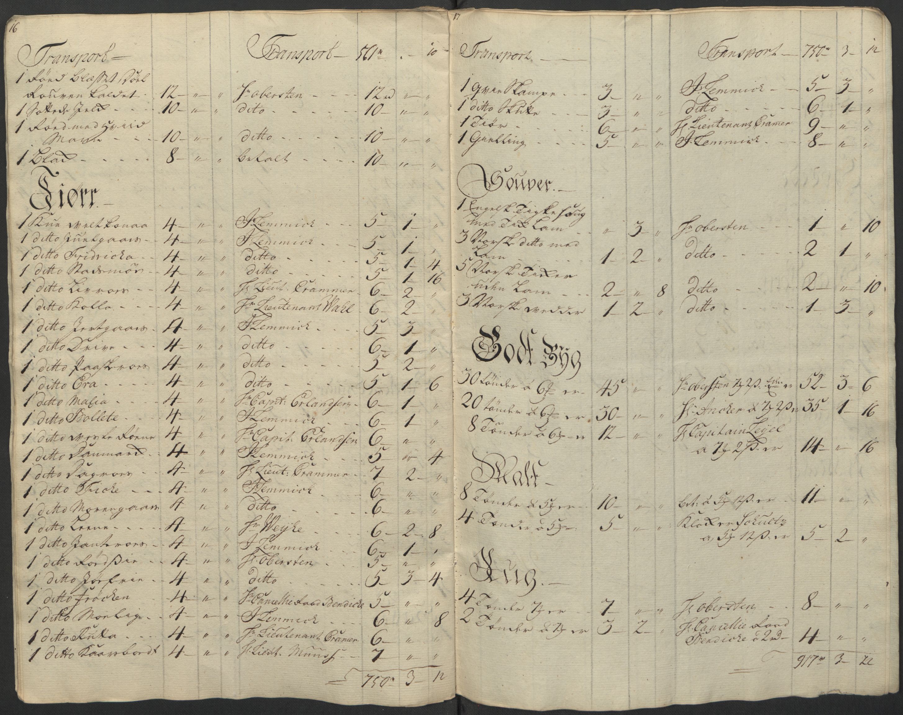 Forsvaret, Generalauditøren, AV/RA-RAFA-1772/F/Fj/Fja/L0024: --, 1751-1814, s. 361