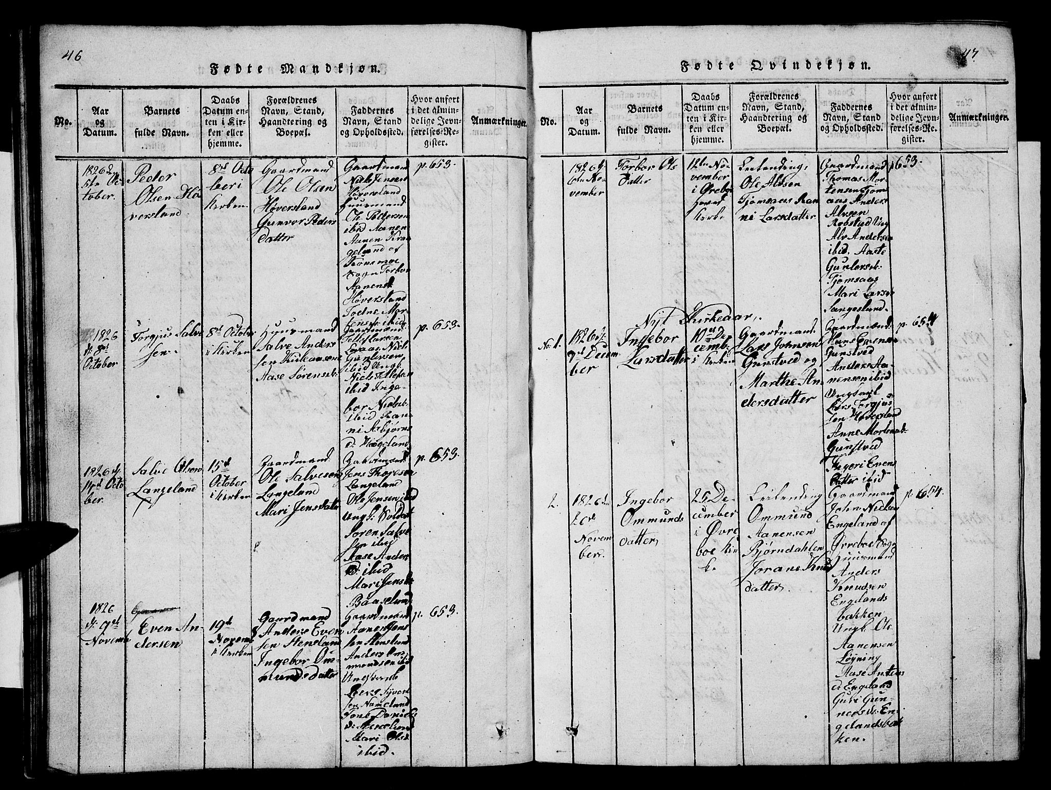 Vennesla sokneprestkontor, AV/SAK-1111-0045/Fb/Fba/L0001: Klokkerbok nr. B 1, 1820-1834, s. 46-47