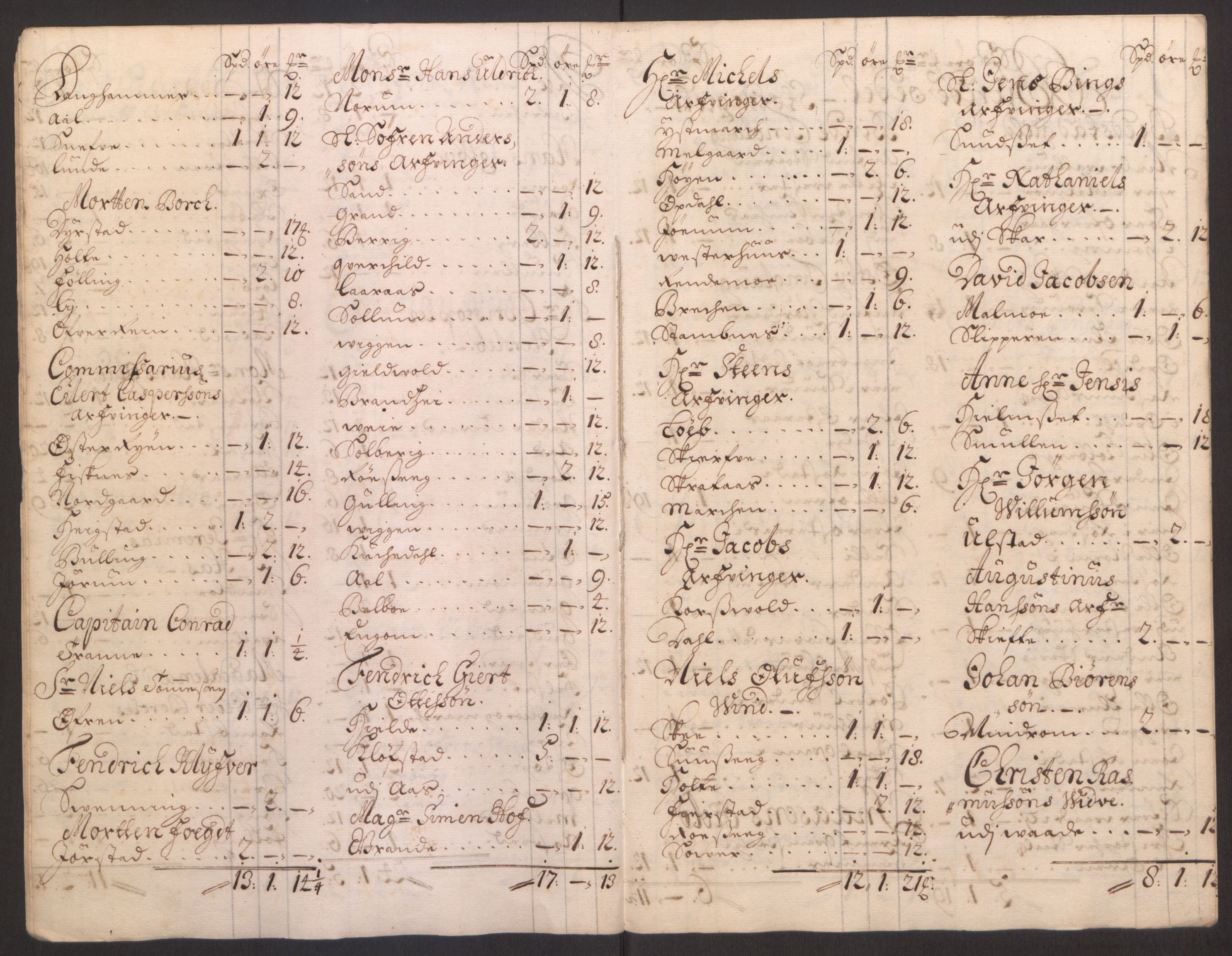 Rentekammeret inntil 1814, Reviderte regnskaper, Fogderegnskap, RA/EA-4092/R63/L4309: Fogderegnskap Inderøy, 1695-1697, s. 240