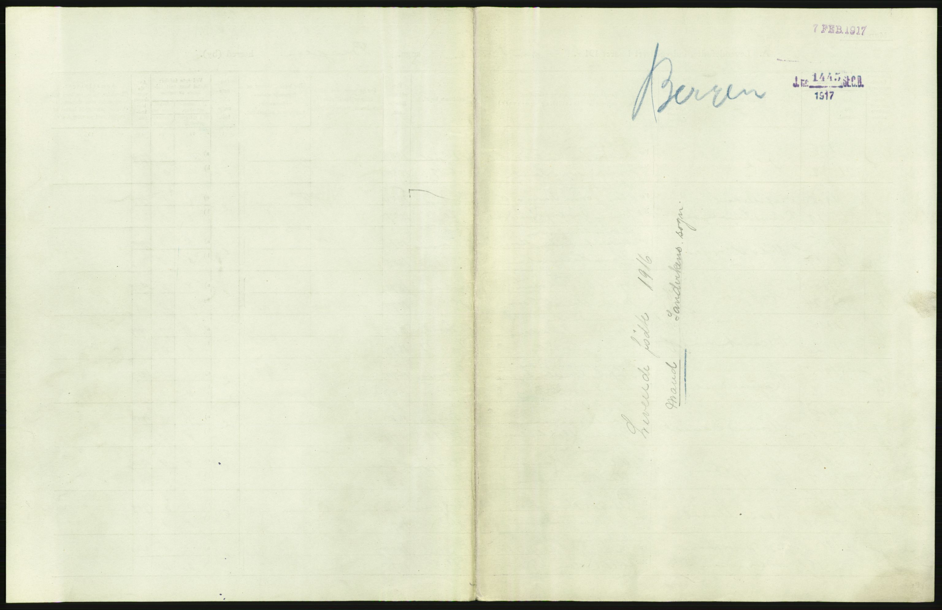 Statistisk sentralbyrå, Sosiodemografiske emner, Befolkning, AV/RA-S-2228/D/Df/Dfb/Dfbf/L0037: Bergen: Levendefødte menn og kvinner., 1916, s. 1