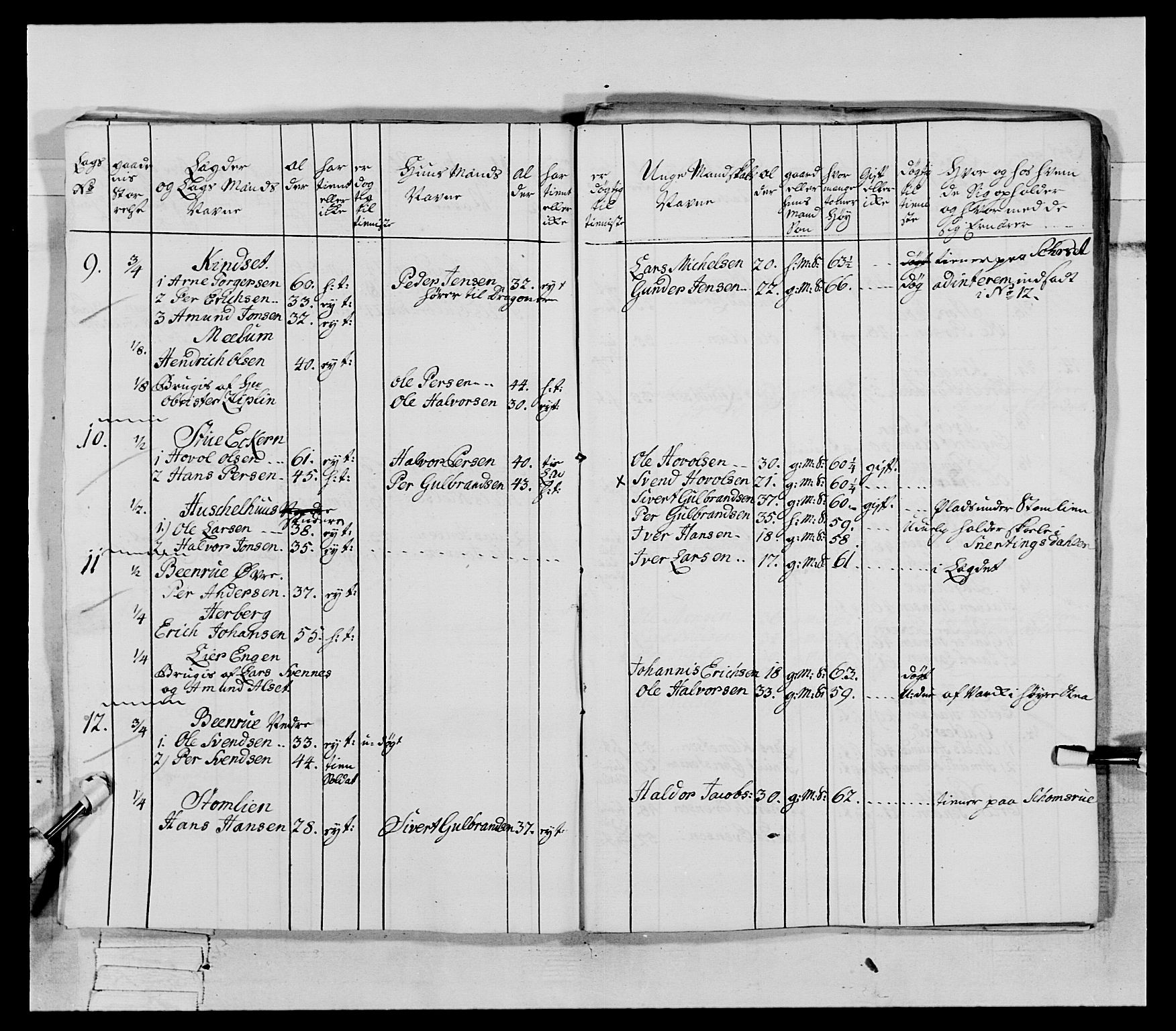 Generalitets- og kommissariatskollegiet, Det kongelige norske kommissariatskollegium, AV/RA-EA-5420/E/Eh/L0062: 2. Opplandske nasjonale infanteriregiment, 1769-1773, s. 467