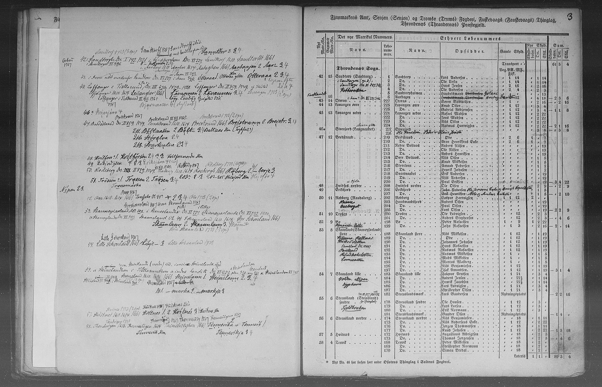 Rygh, RA/PA-0034/F/Fb/L0015/0003: Matrikkelen for 1838 / Matrikkelen for 1838 - Tromsø amt (Troms fylke), 1838, s. 3a