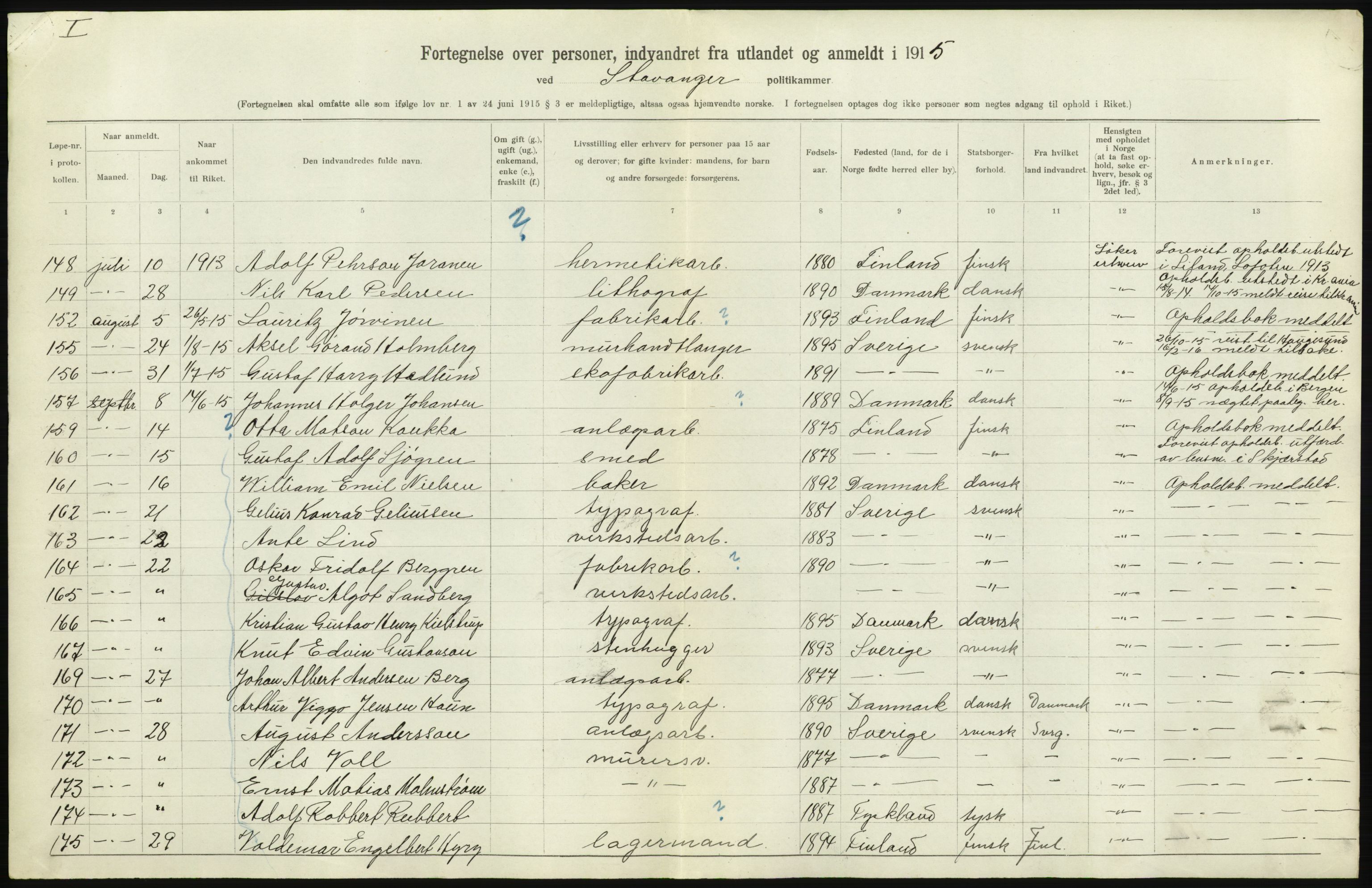 Statistisk sentralbyrå, Sosioøkonomiske emner, Folketellinger, boliger og boforhold, AV/RA-S-2231/F/Fa/L0001: Innvandring. Navn/fylkesvis, 1915, s. 13