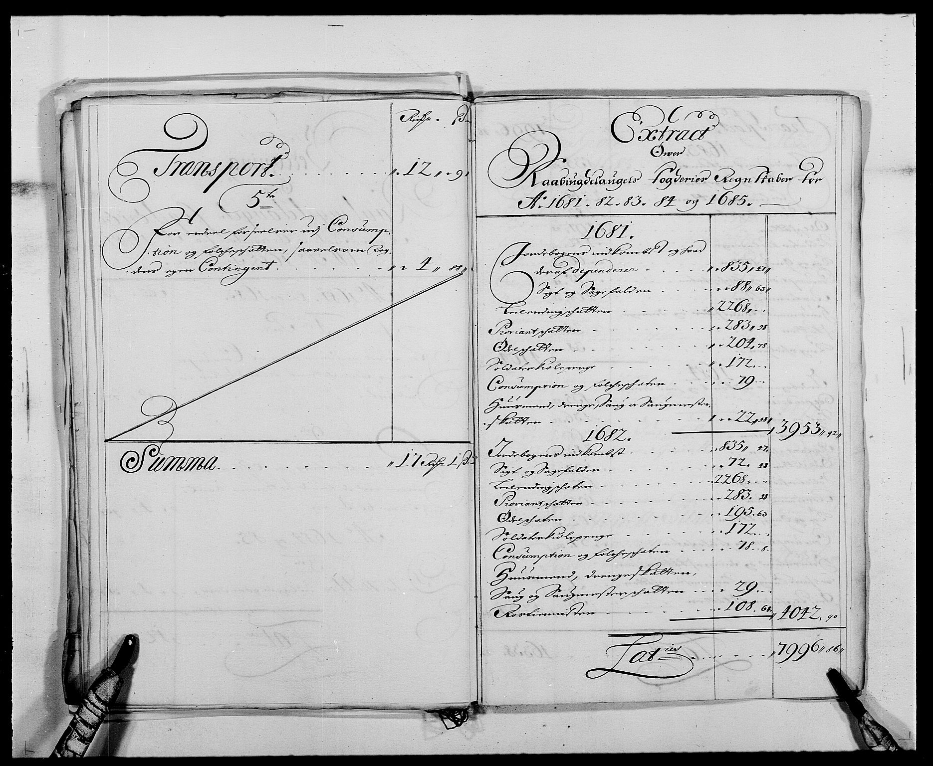 Rentekammeret inntil 1814, Reviderte regnskaper, Fogderegnskap, AV/RA-EA-4092/R40/L2439: Fogderegnskap Råbyggelag, 1684-1685, s. 251