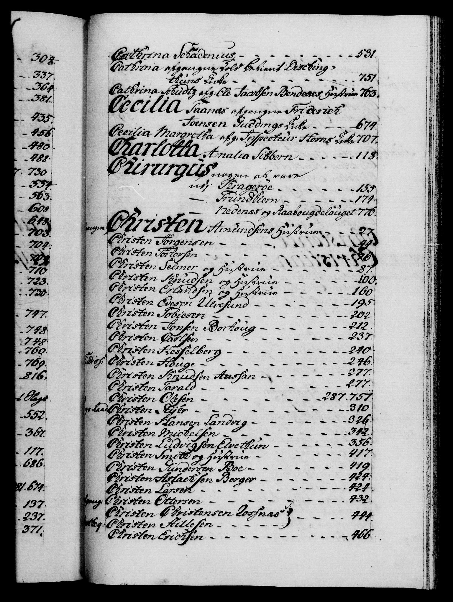 Danske Kanselli 1572-1799, AV/RA-EA-3023/F/Fc/Fca/Fcaa/L0042: Norske registre, 1763-1766