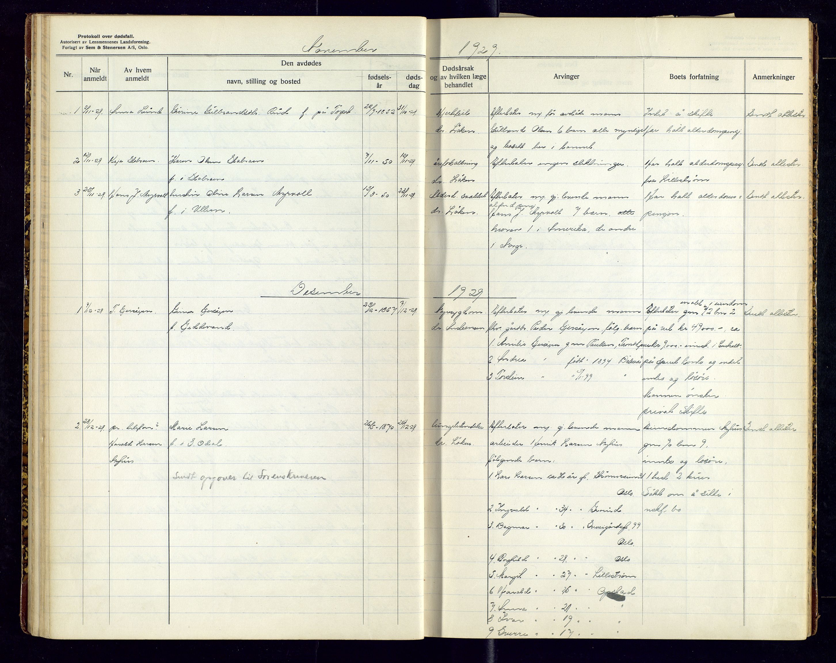 Sør-Odal lensmannskontor, AV/SAH-LHS-022/H/Hb/L0002/0004: Protokoller over anmeldte dødsfall / Protokoll over anmeldte dødsfall, 1928-1933