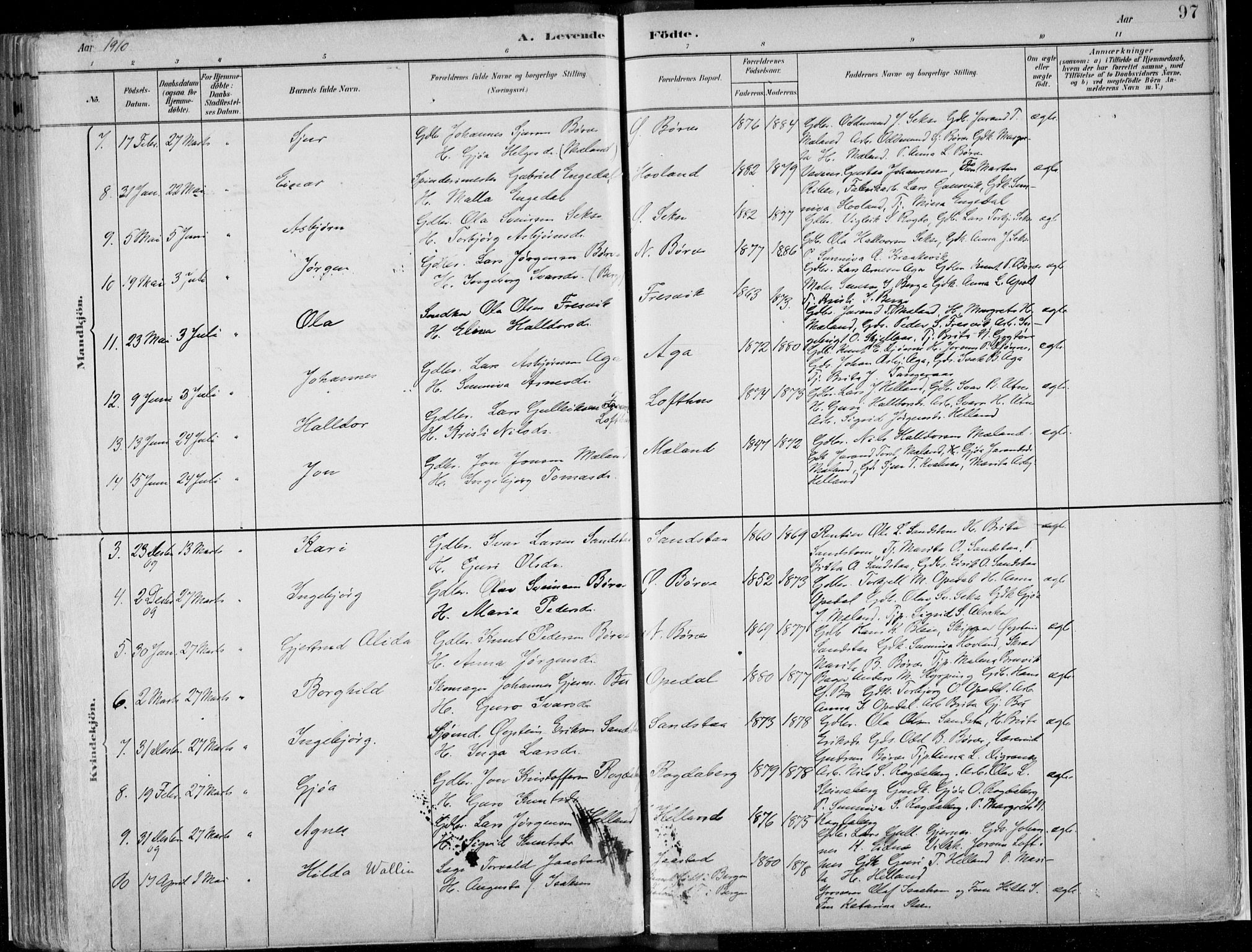 Ullensvang sokneprestembete, AV/SAB-A-78701/H/Haa: Ministerialbok nr. B  1, 1882-1918, s. 97