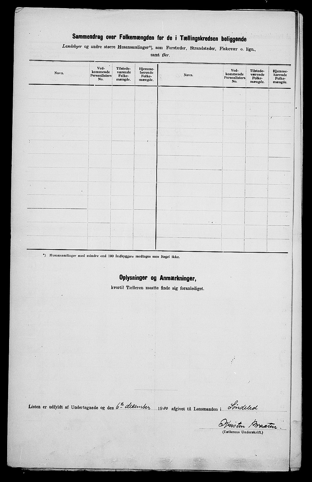 SAK, Folketelling 1900 for 0913 Søndeled herred, 1900, s. 55