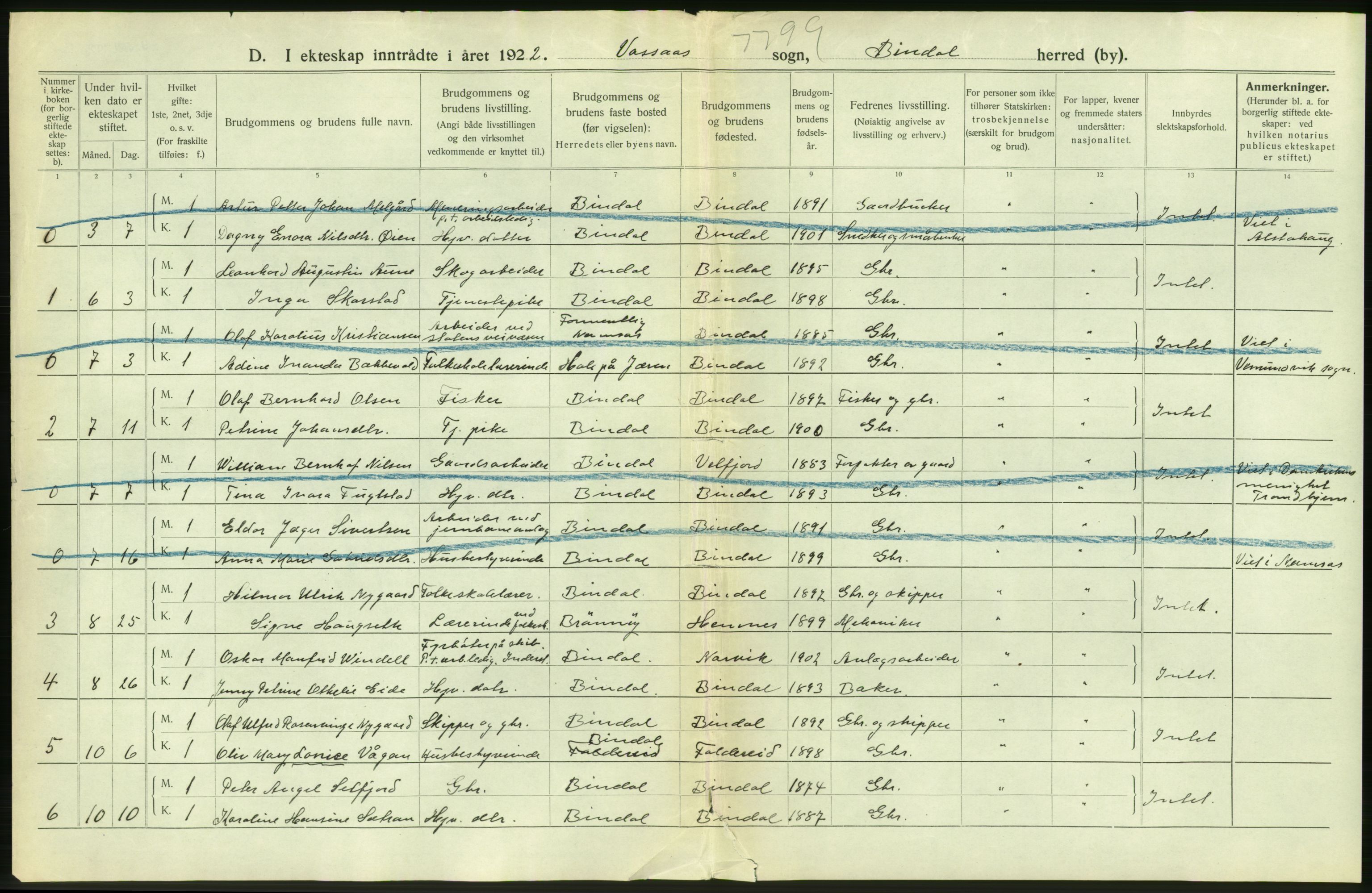 Statistisk sentralbyrå, Sosiodemografiske emner, Befolkning, AV/RA-S-2228/D/Df/Dfc/Dfcb/L0045: Nordland fylke: Gifte, dødfødte. Bygder og byer., 1922, s. 42