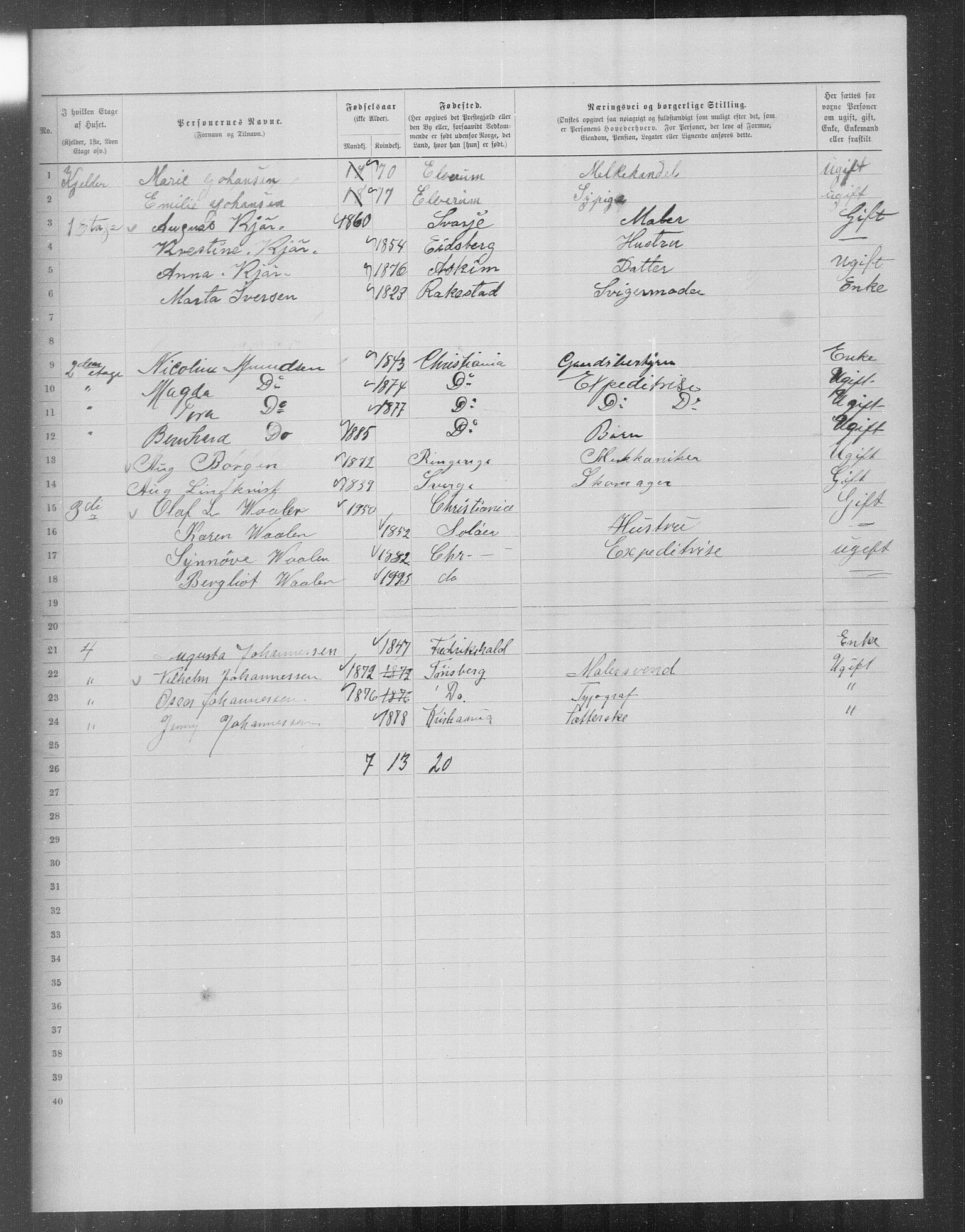 OBA, Kommunal folketelling 31.12.1899 for Kristiania kjøpstad, 1899, s. 15949
