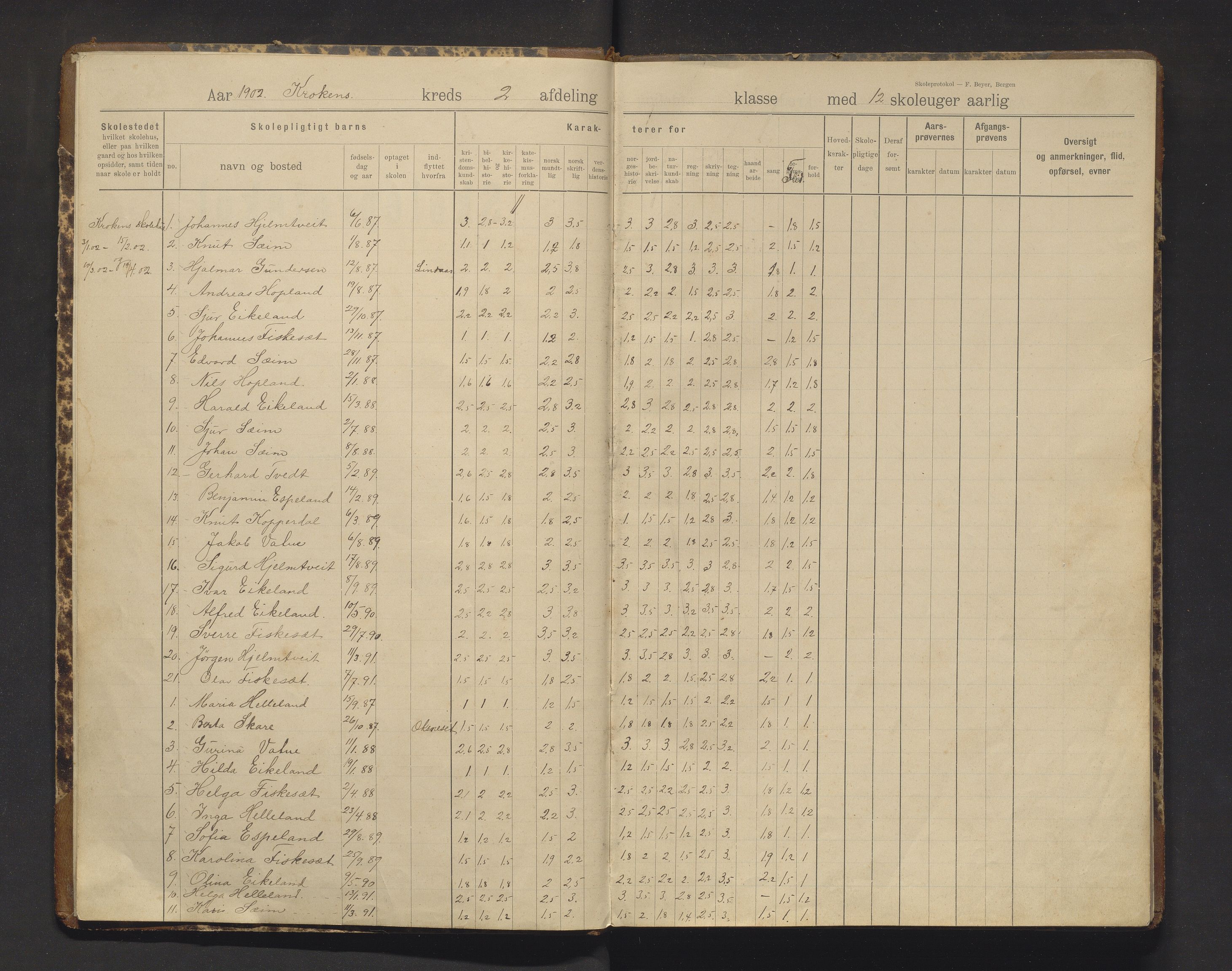 Alversund kommune. Barneskulane, IKAH/1257-231/F/Fa/L0009: Skuleprotokoll for Kroken og Stranda skular, 1902-1913