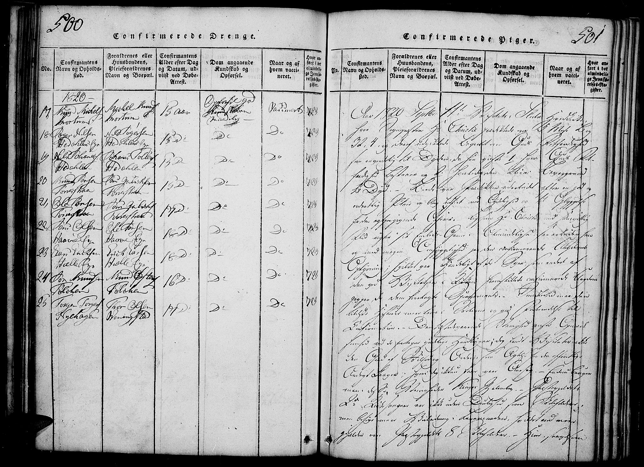 Slidre prestekontor, SAH/PREST-134/H/Ha/Haa/L0002: Ministerialbok nr. 2, 1814-1830, s. 500-501