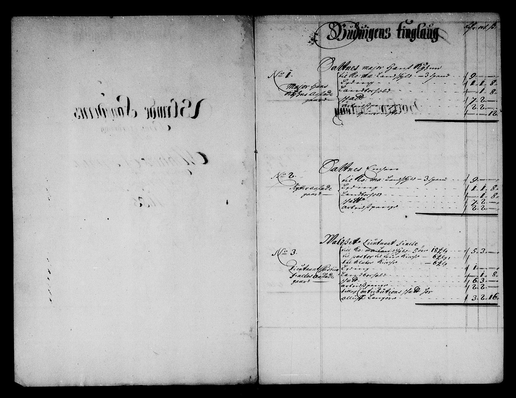 Rentekammeret inntil 1814, Reviderte regnskaper, Stiftamtstueregnskaper, Trondheim stiftamt og Nordland amt, AV/RA-EA-6044/R/Rg/L0079: Trondheim stiftamt og Nordland amt, 1685