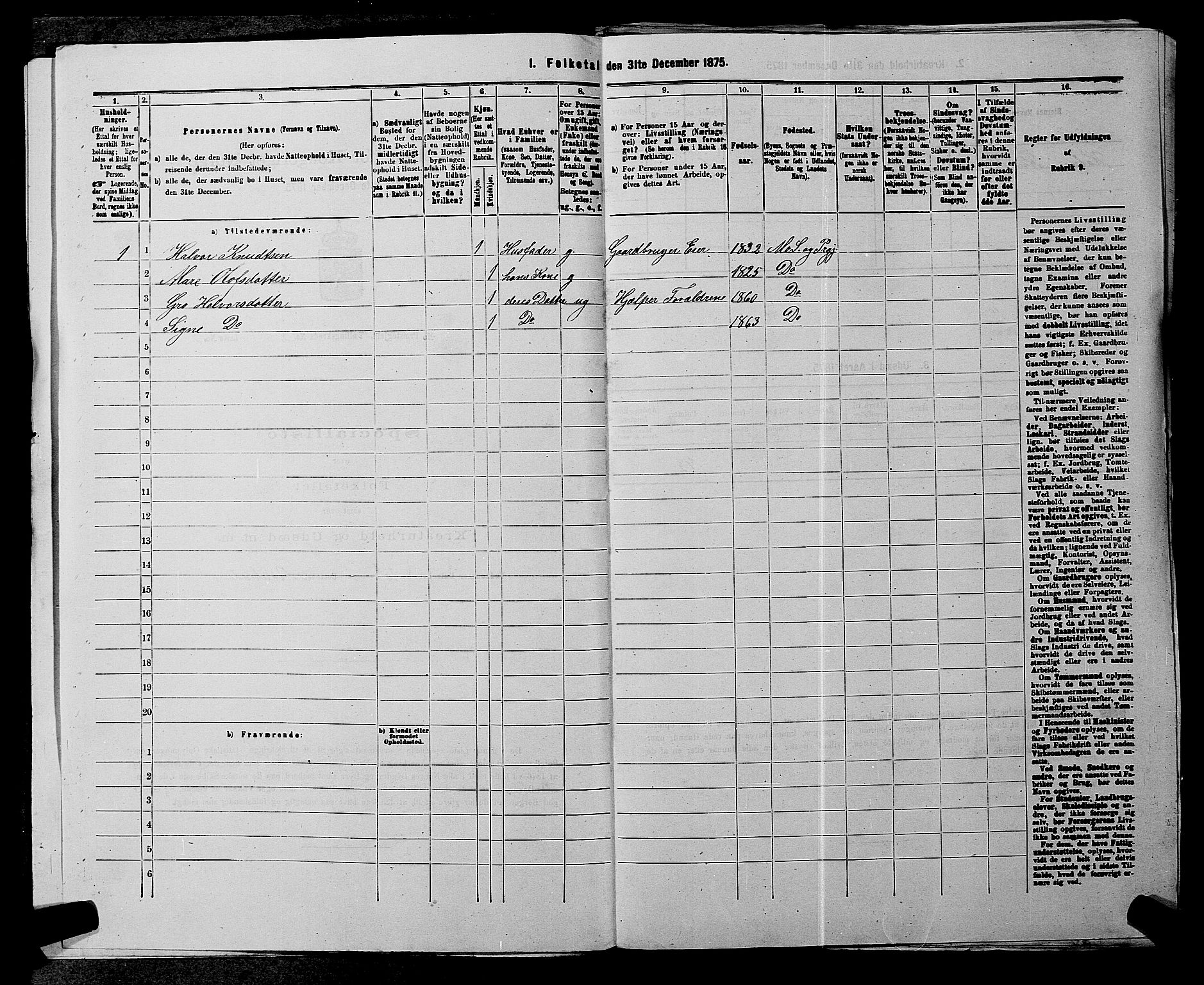 SAKO, Folketelling 1875 for 0832P Mo prestegjeld, 1875, s. 125