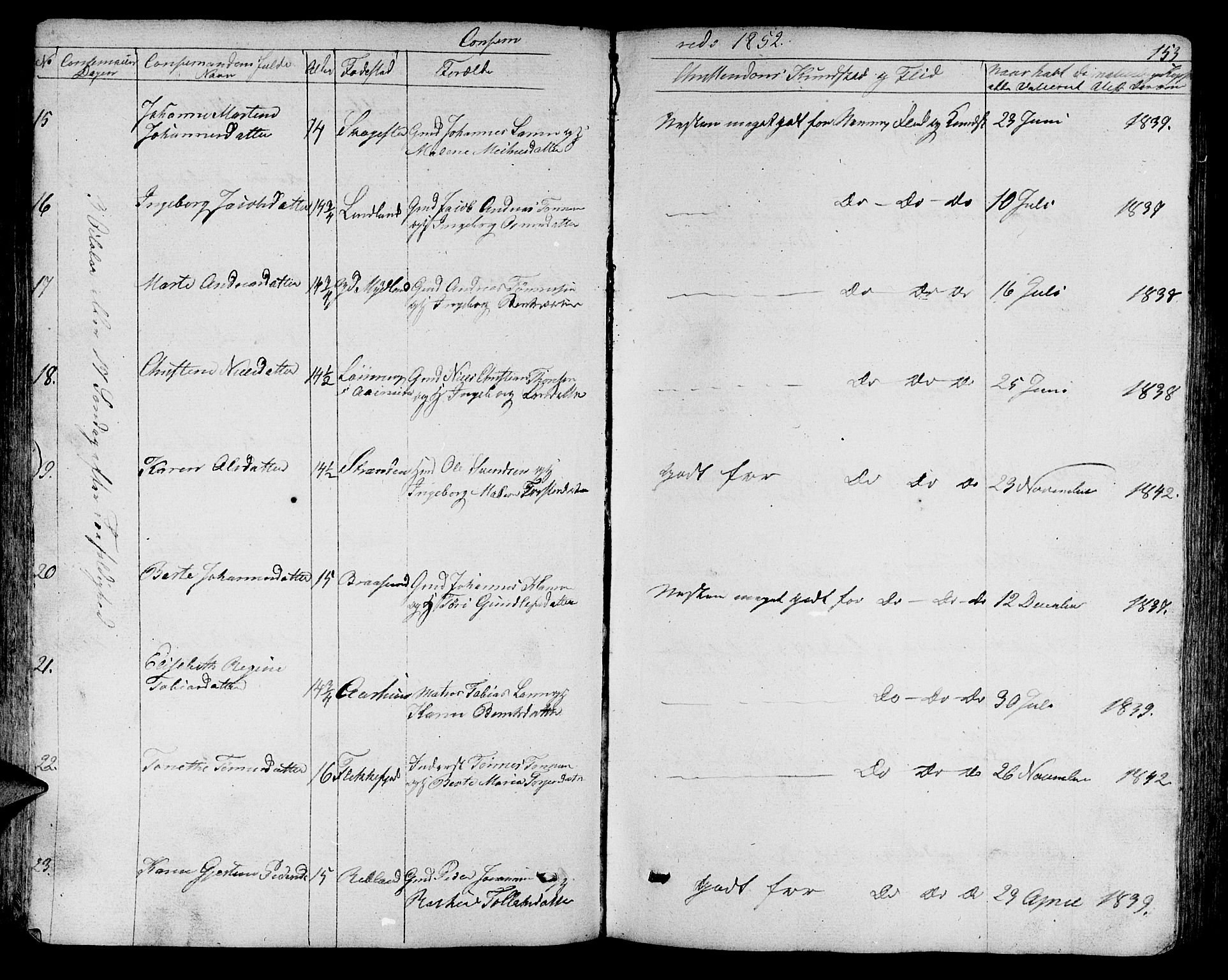Sokndal sokneprestkontor, SAST/A-101808: Klokkerbok nr. B 2, 1849-1865, s. 153